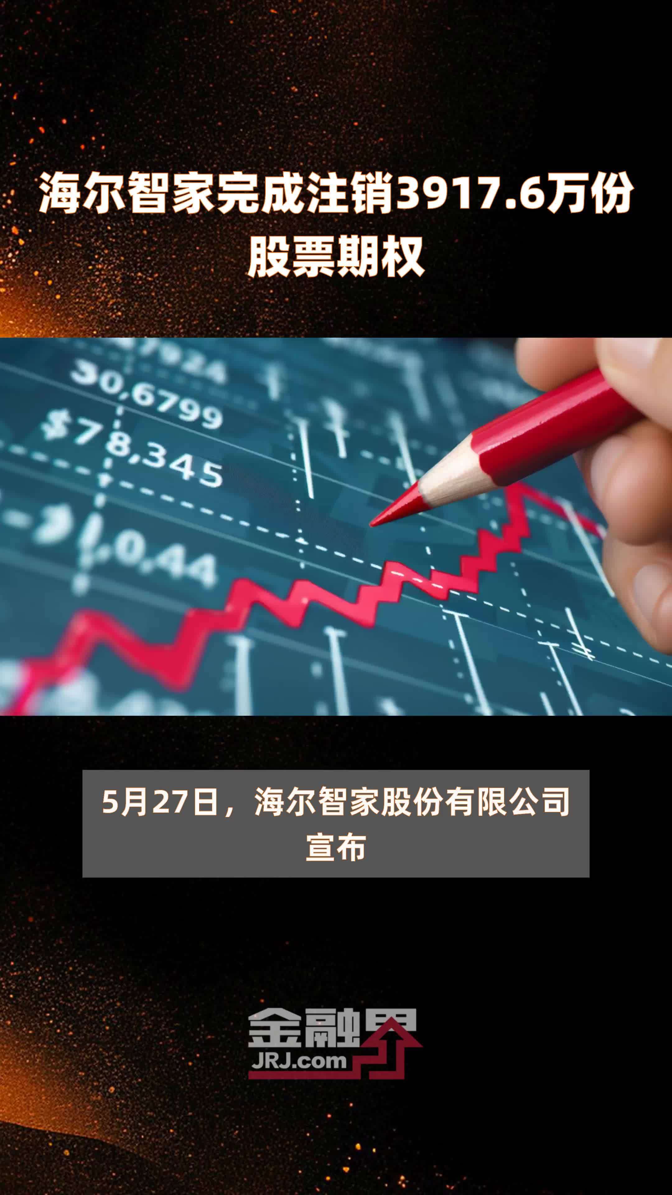 海尔智家完成注销3917.6万份股票期权 |快报