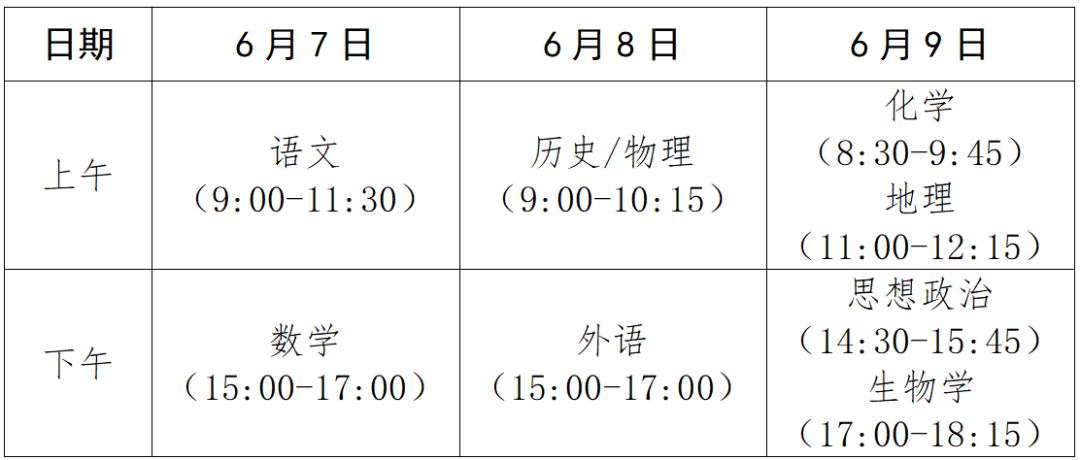 阜阳市2024年高考考点设置表