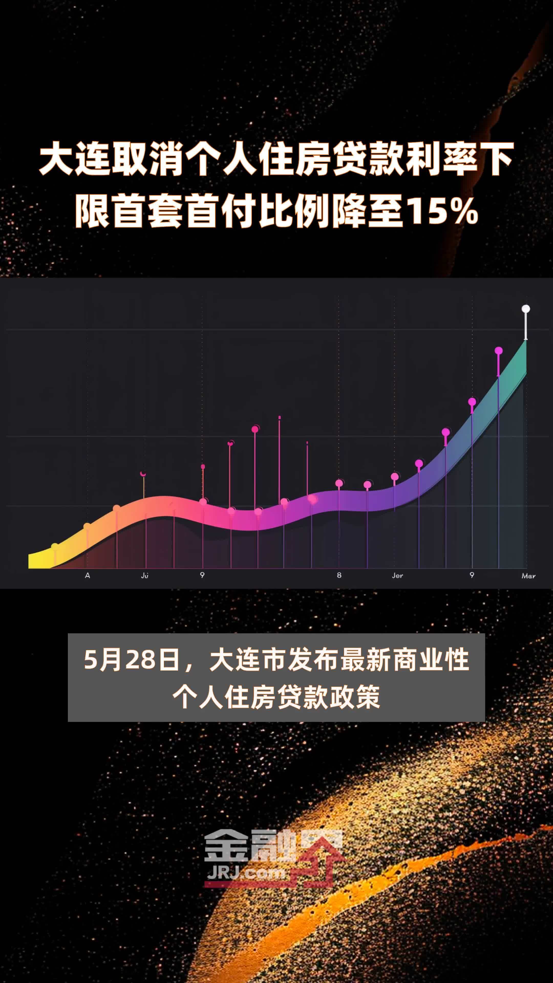 大连取消个人住房贷款利率下限首套首付比例降至15% |快报