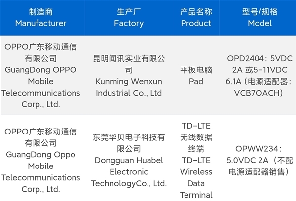 一加Ace 3 Pro入彀：同档位续航最强的骁龙8 Gen3手机