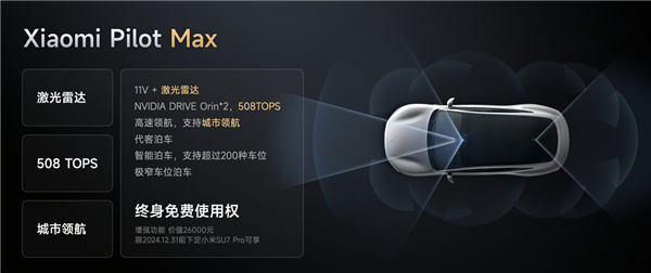 小米SU7 Pro标配小米智驾Max:小米最强智驾能力