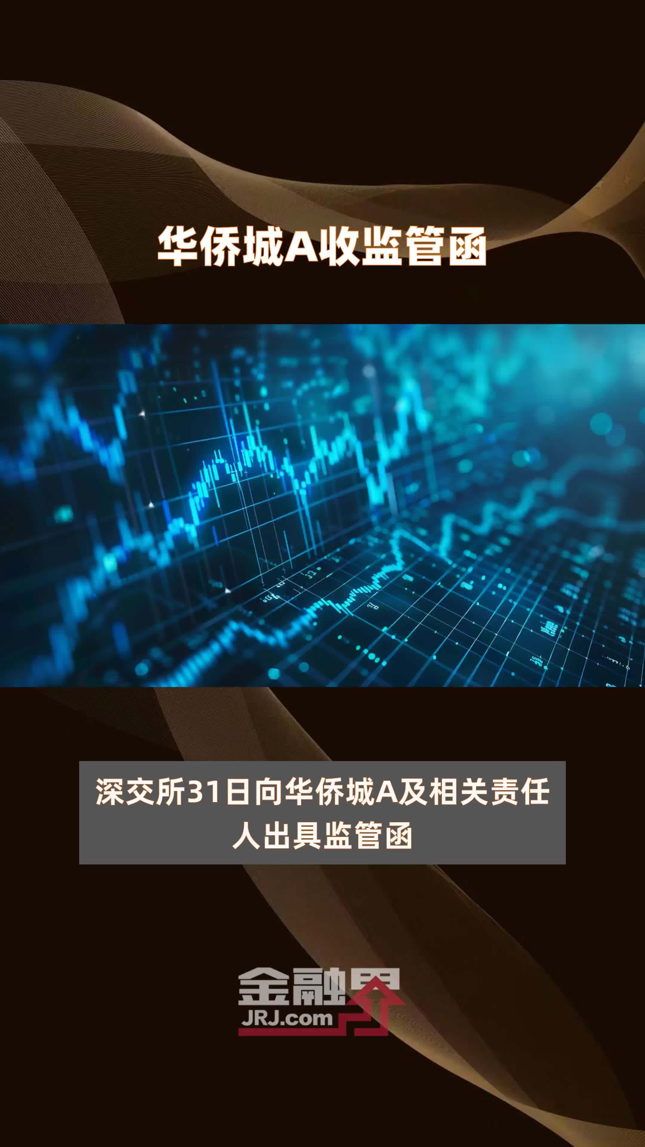 华侨城a收监管函快报