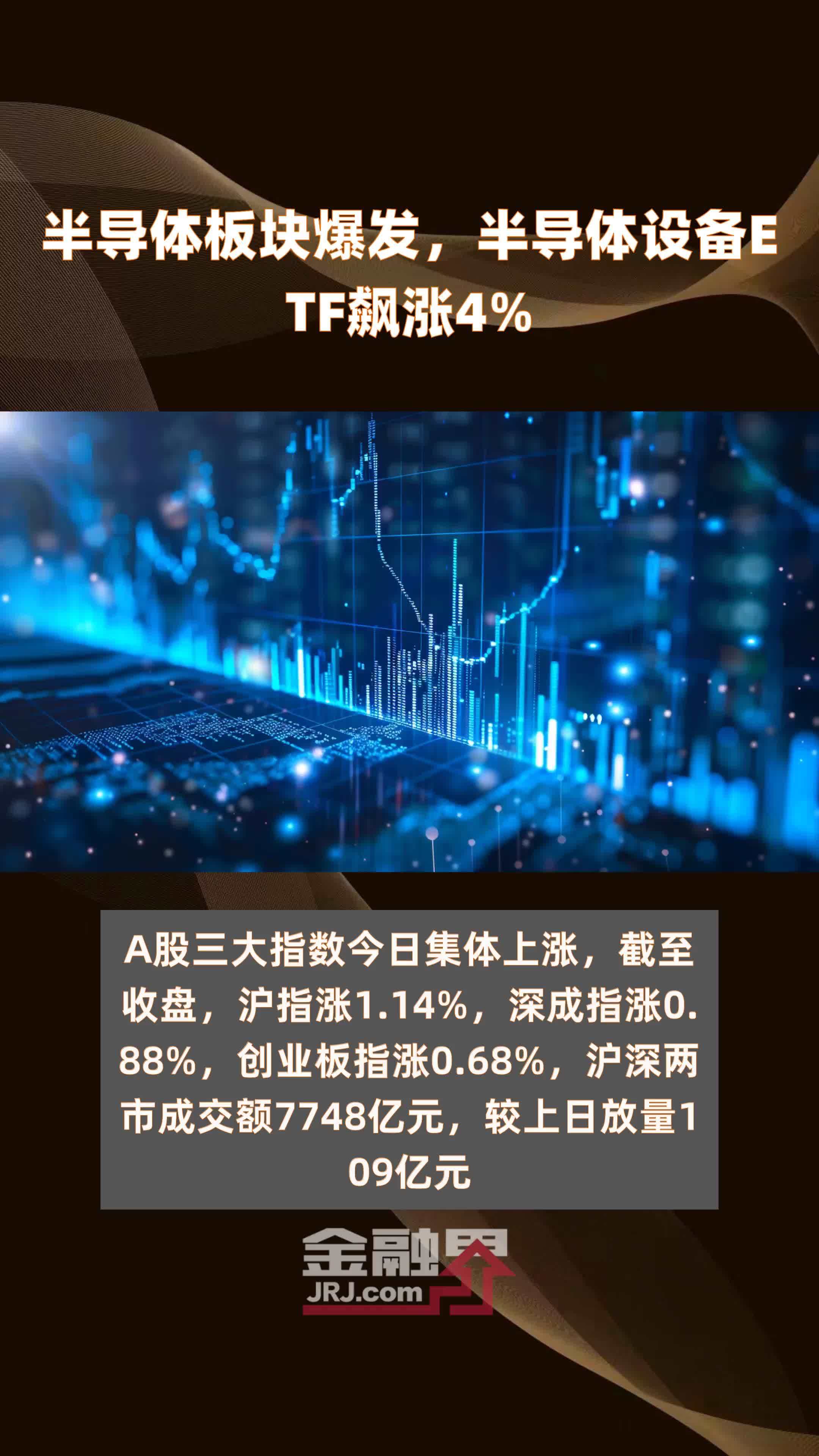 半导体板块爆发，半导体设备ETF飙涨4% |快报_凤凰网视频_凤凰网