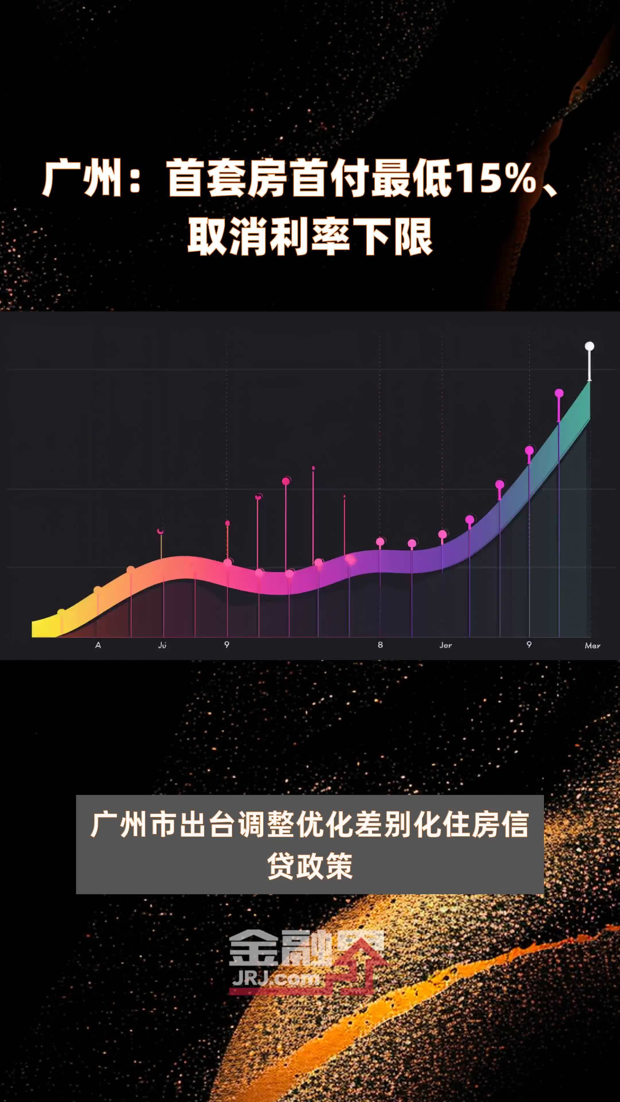 广州:首套房首付最低15%、取消利率下限 |快报_凤凰网视频_凤凰网