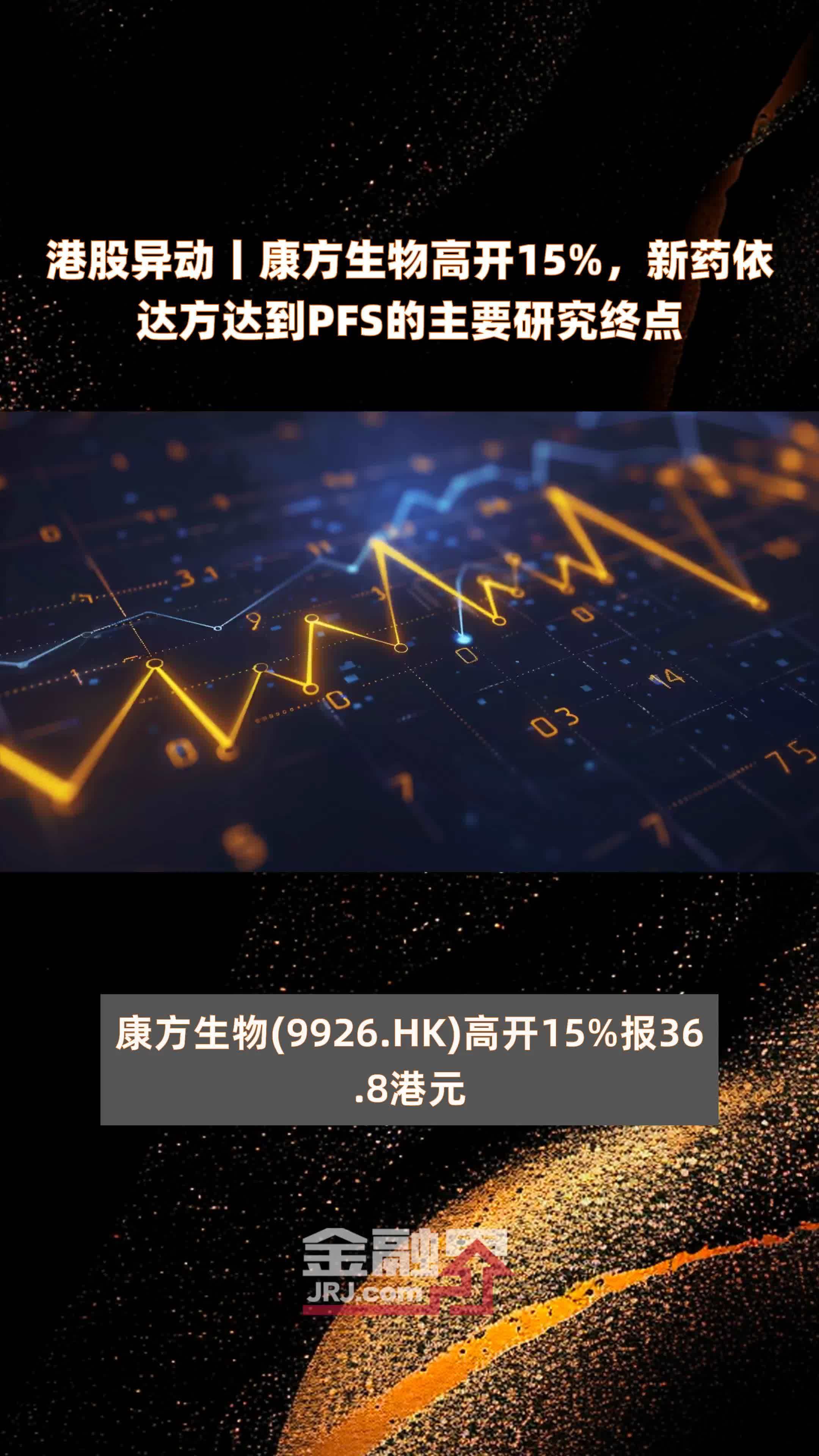 港股异动丨康方生物高开15%，新药依达方达到PFS的主要研究终点 |快报