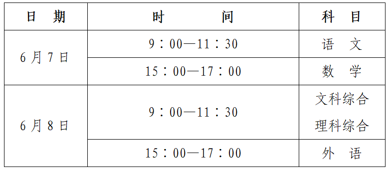 职教单招文化课考试各科目考试时间