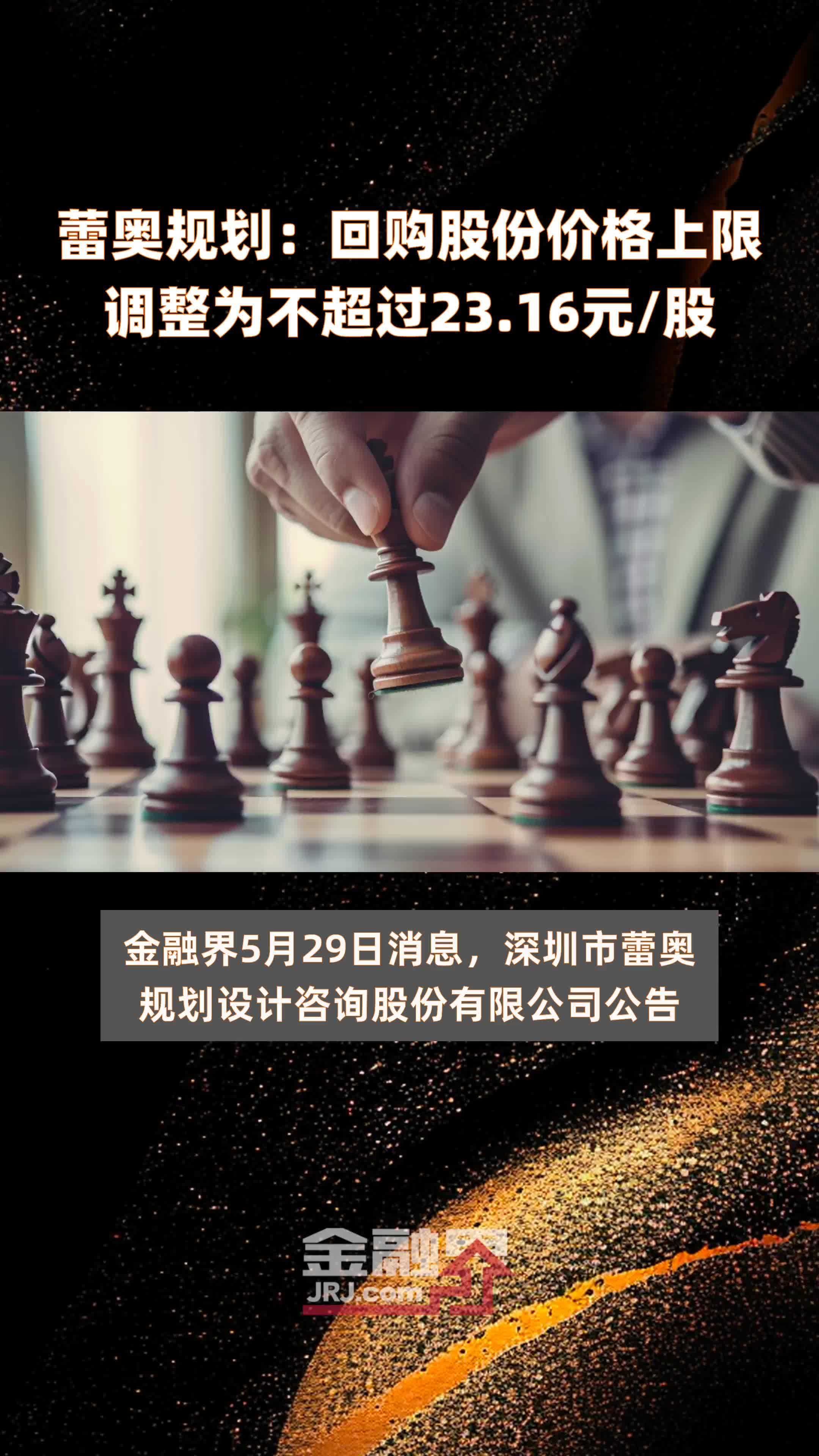 蕾奥规划回购股份价格上限调整为不超过2316元股快报