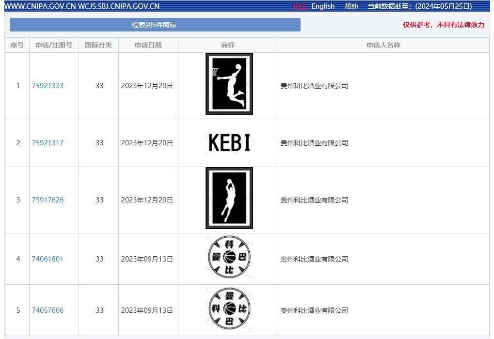 半岛bandao体育官方酒企“碰瓷”科比被罚款 “搭便车”乱象何时休？(图2)