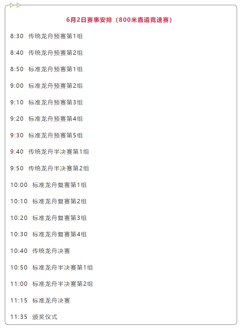 南昌国际龙舟赛6月1日赛事冠军出炉