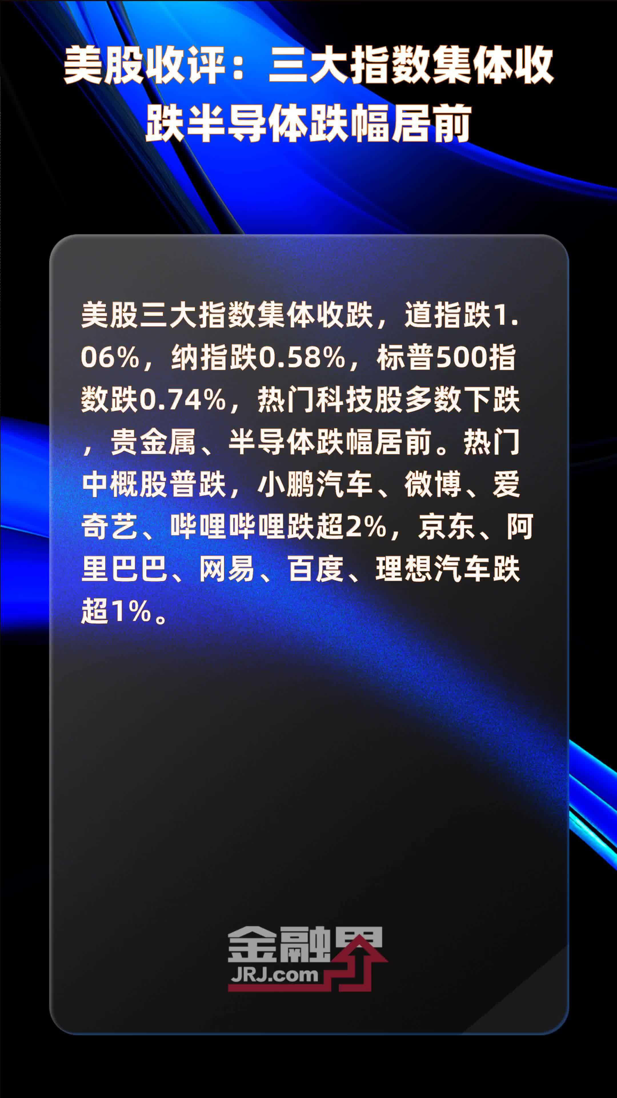 美股收评:三大指数集体收跌半导体跌幅居前|快报_凤凰网视频_凤凰网