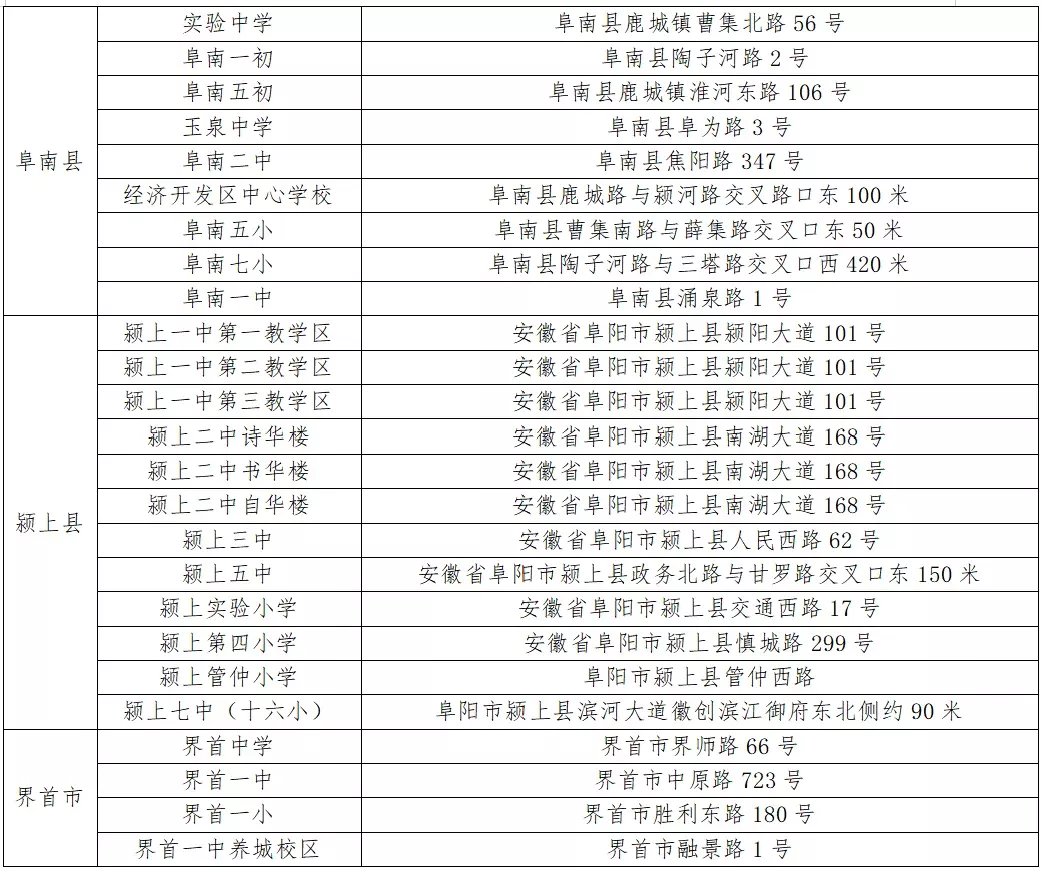 阜阳市2024年中考（八年级）