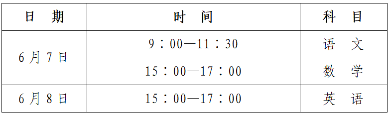 高考考试科目