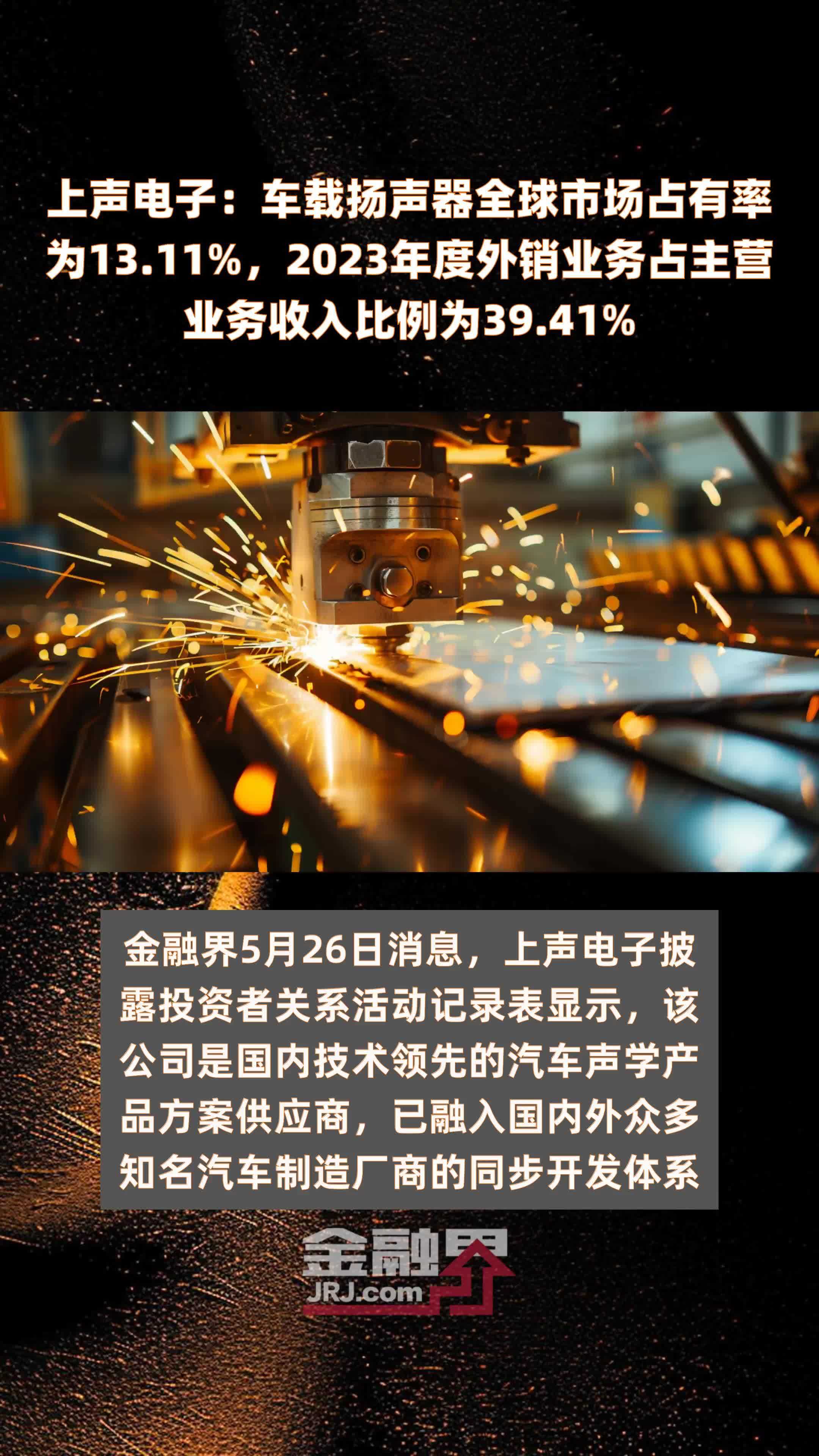 上声电子：车载扬声器全球市场占有率为13.11%，2023年度外销业务占主营业务收入比例为39.41% |快报