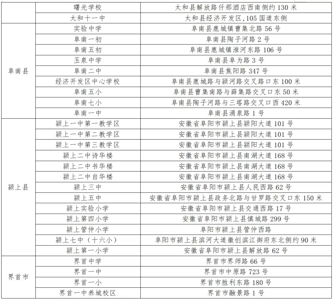 高考、中考考点公布！安徽阜阳市教育局最新发布！