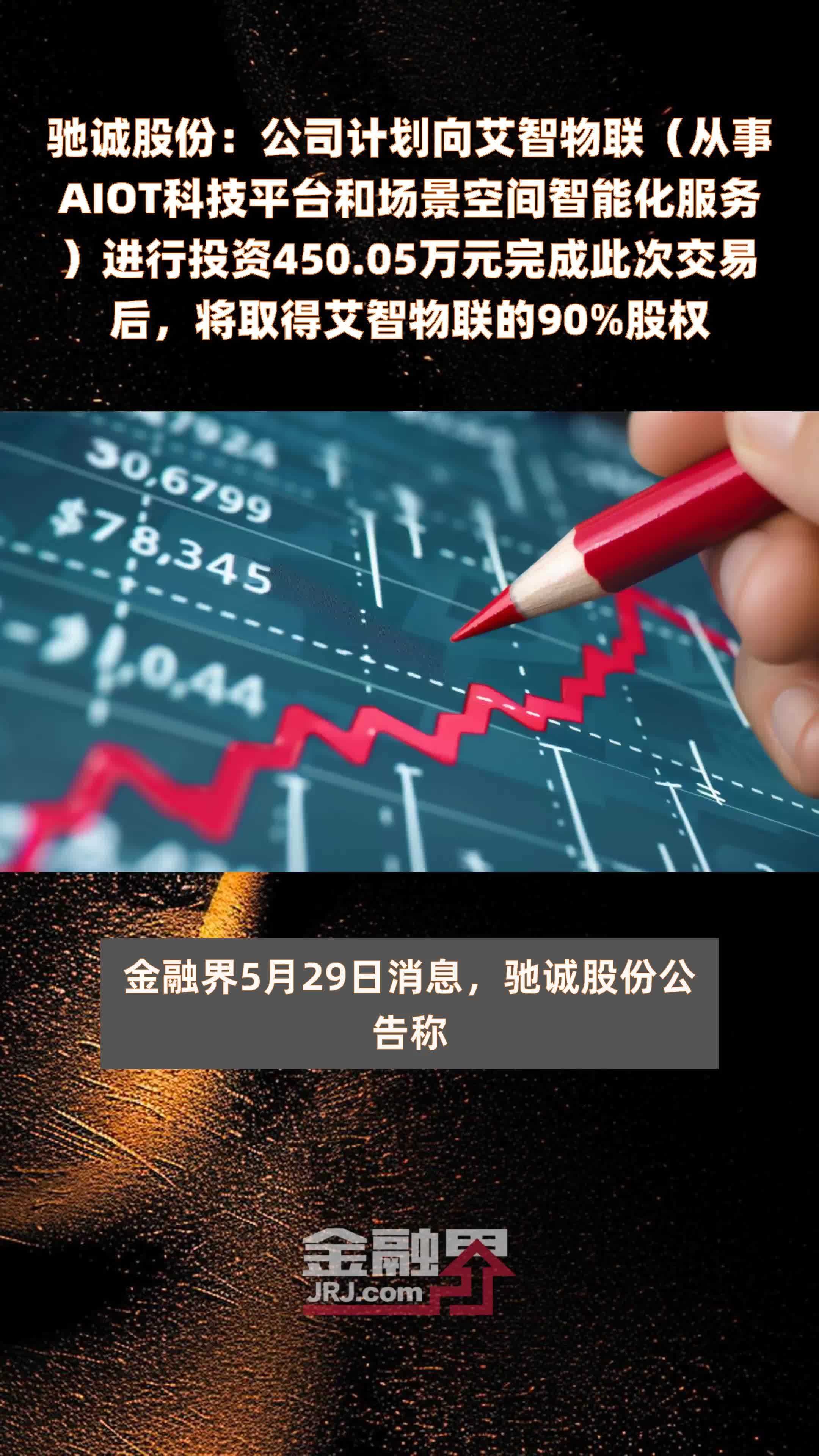 驰诚股份：公司计划向艾智物联（从事AIOT科技平台和场景空间智能化服务）进行投资450.05万元完成此次交易后，将取得艾智物联的90%股权 |快报