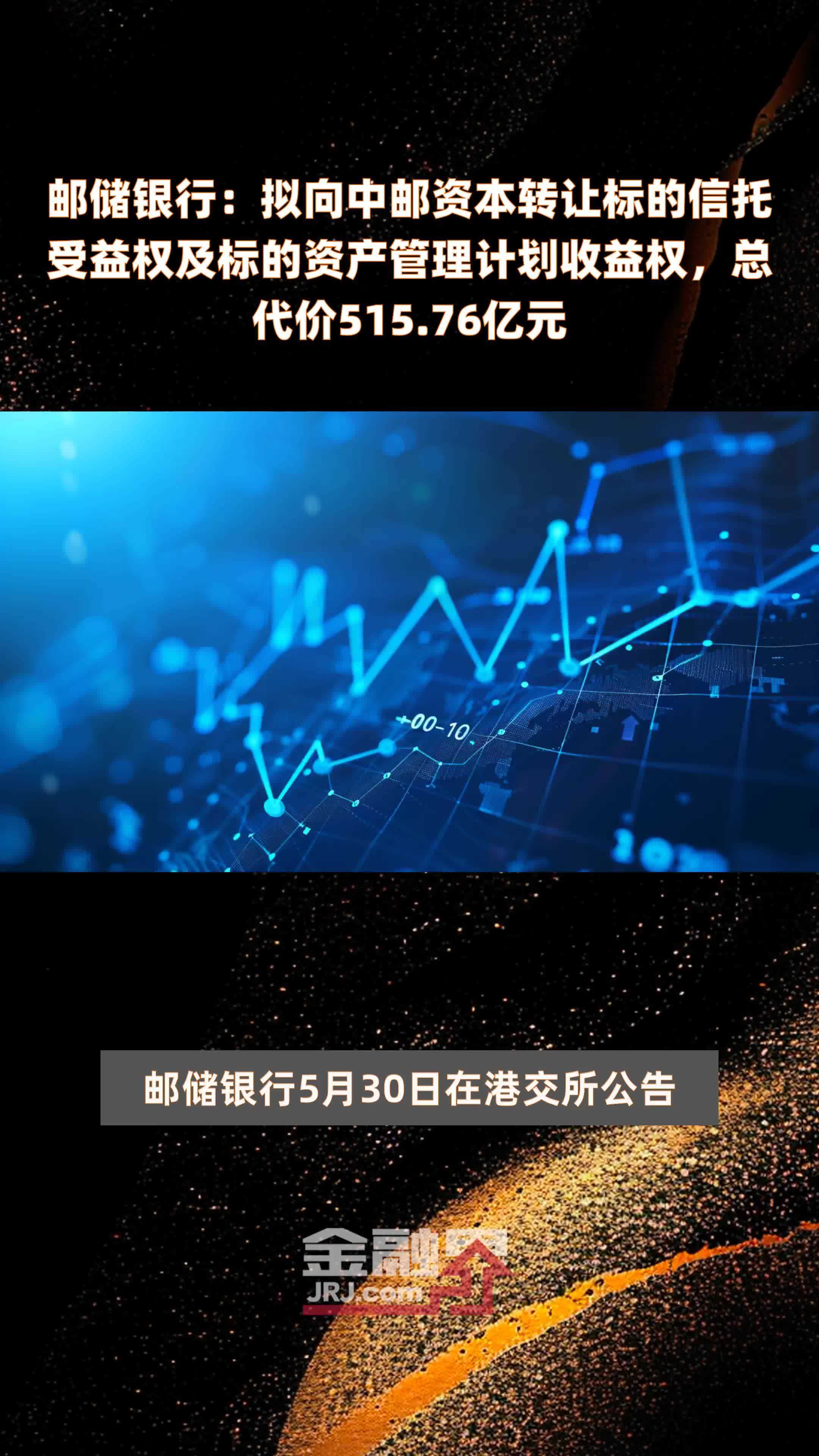 邮储银行：拟向中邮资本转让标的信托受益权及标的资产管理计划收益权，总代价515.76亿元 |快报