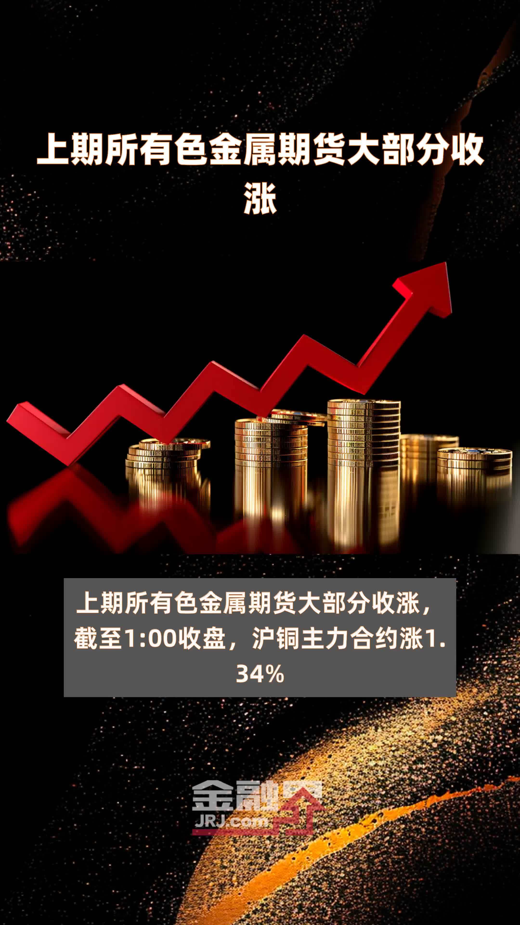 上期所有色金属期货大部分收涨快报