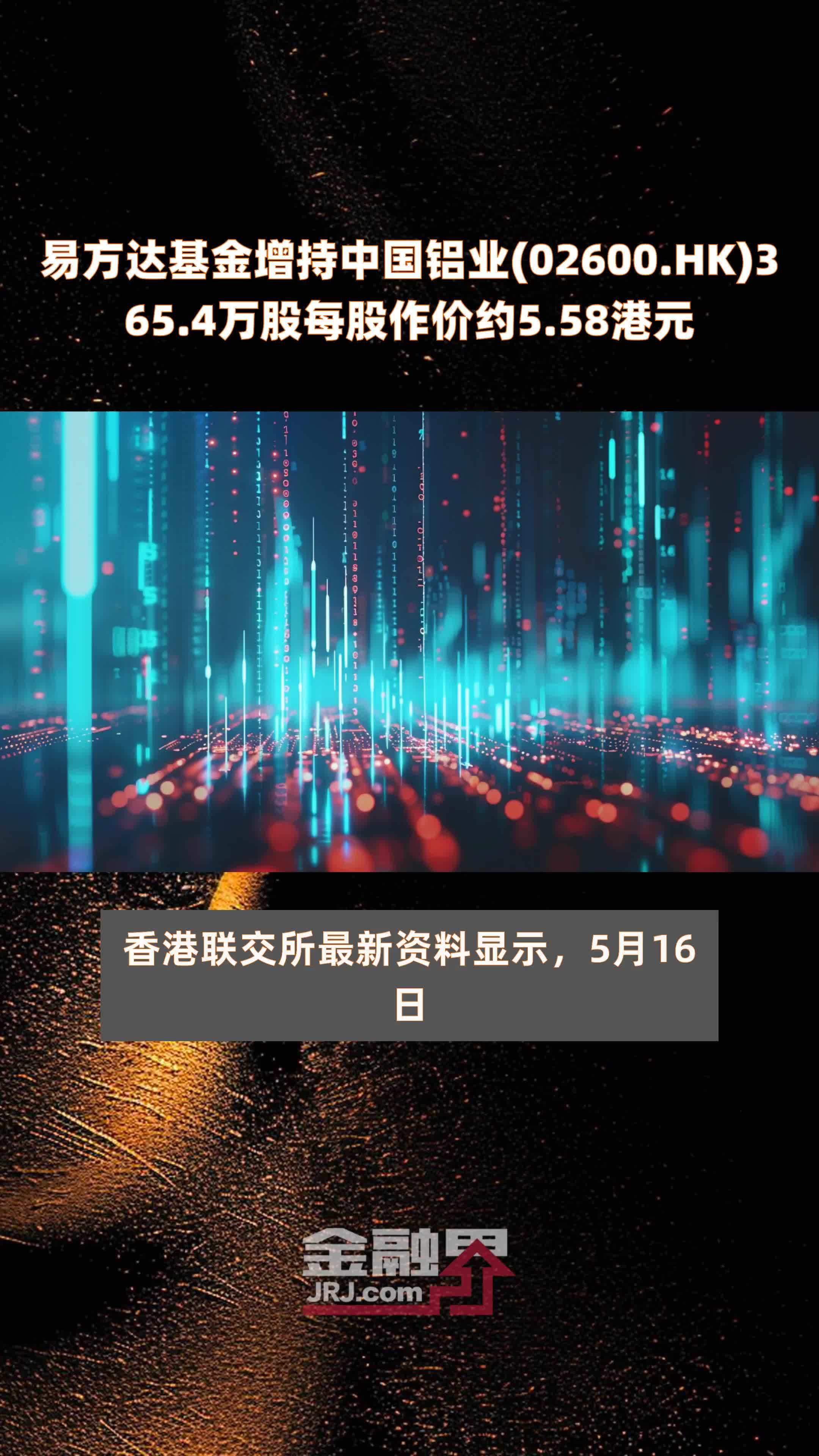 易方达基金增持中国铝业(02600.HK)365.4万股每股作价约5.58港元 |快报