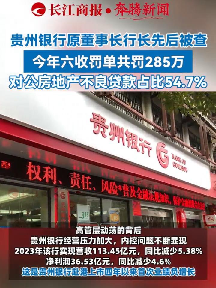 贵州银行原董事长行长先后被查，今年六收罚单共罚285万，对公房地产不良贷款占比54.7%。#贵州银行