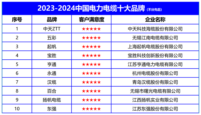 5172f70b919e8e4b726b33684327a4fc.png