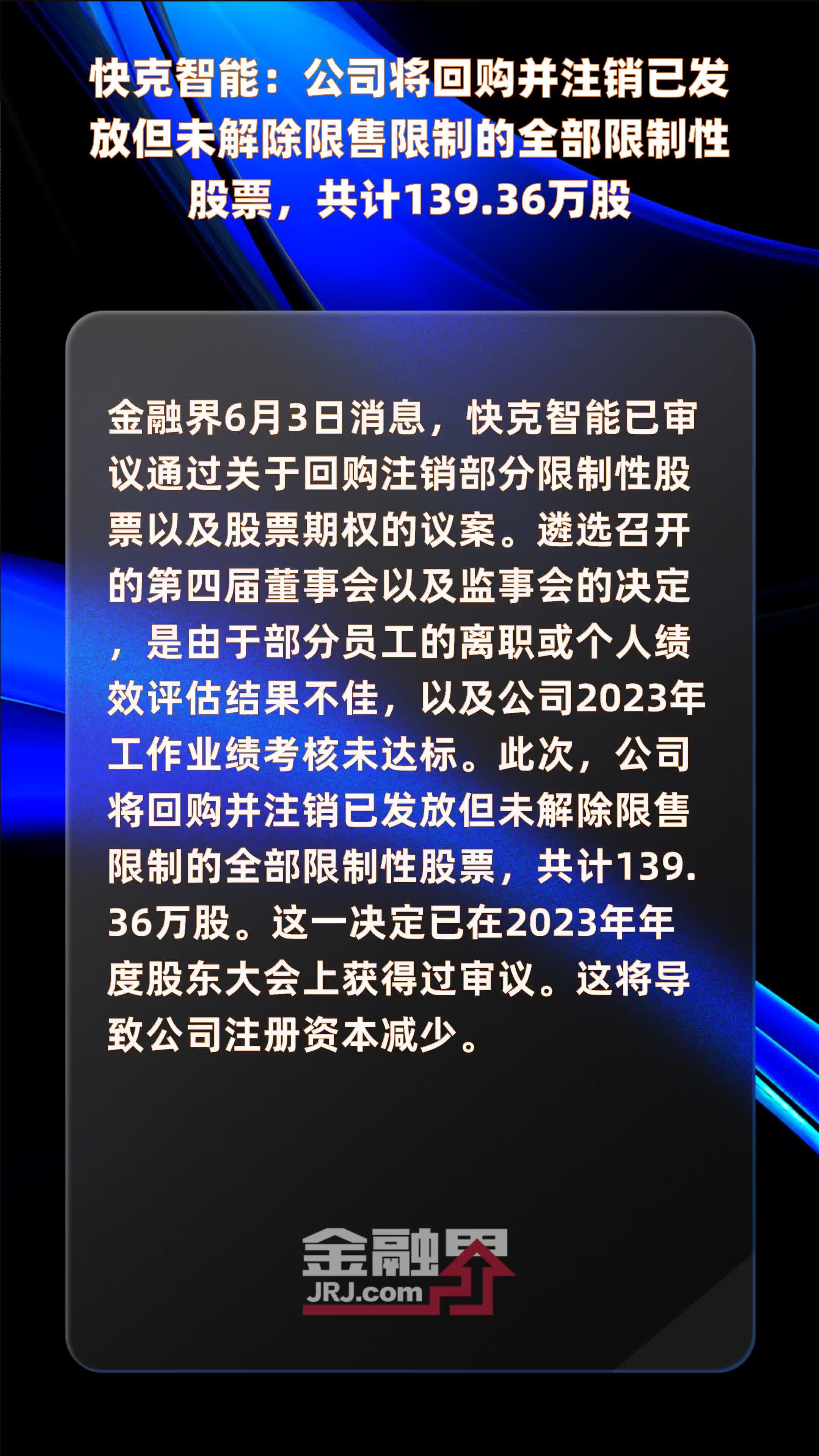 快克智能：公司将回购并注销已发放但未解除限售限制的全部限制性股票，共计139.36万股 |快报