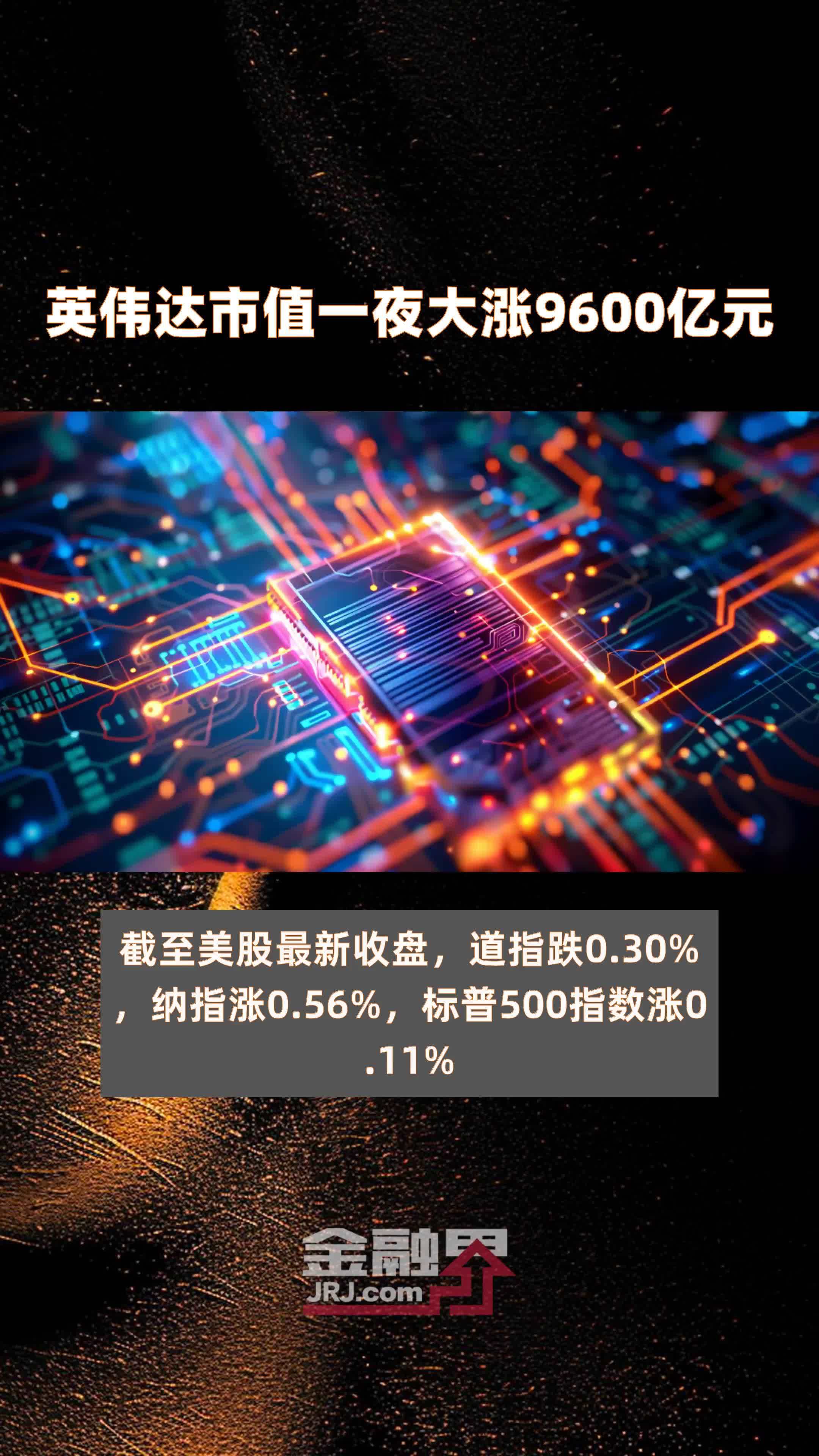 英伟达市值一夜大涨9600亿元 |快报