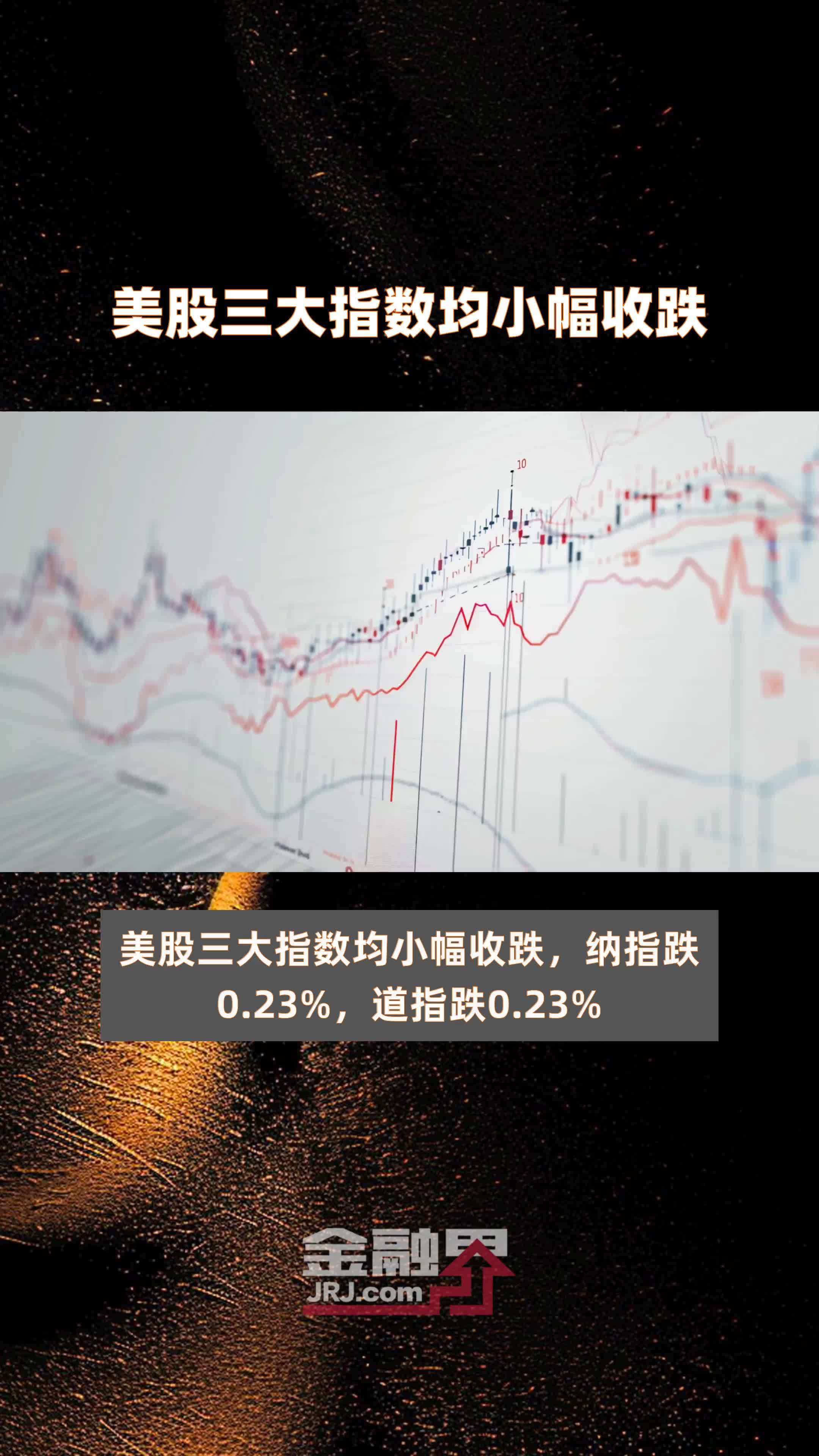 美股三大指数均小幅收跌|快报_凤凰网视频_凤凰网