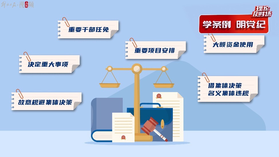 赵大朋：严守组织纪律，牢记这六个“负面清单”｜理论及时语•学条例明党纪③