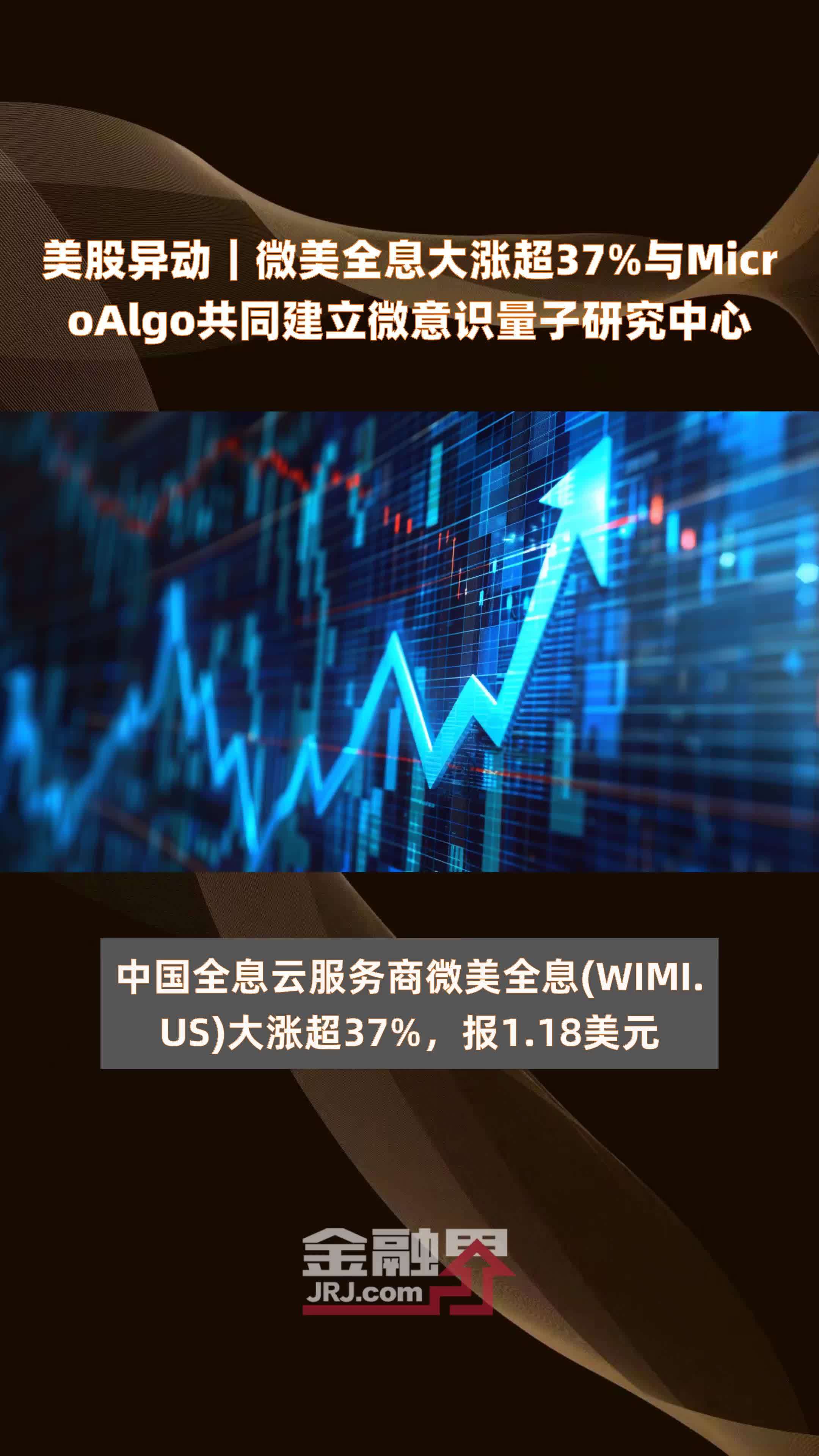 美股异动｜微美全息大涨超37%与MicroAlgo共同建立微意识量子研究中心 |快报