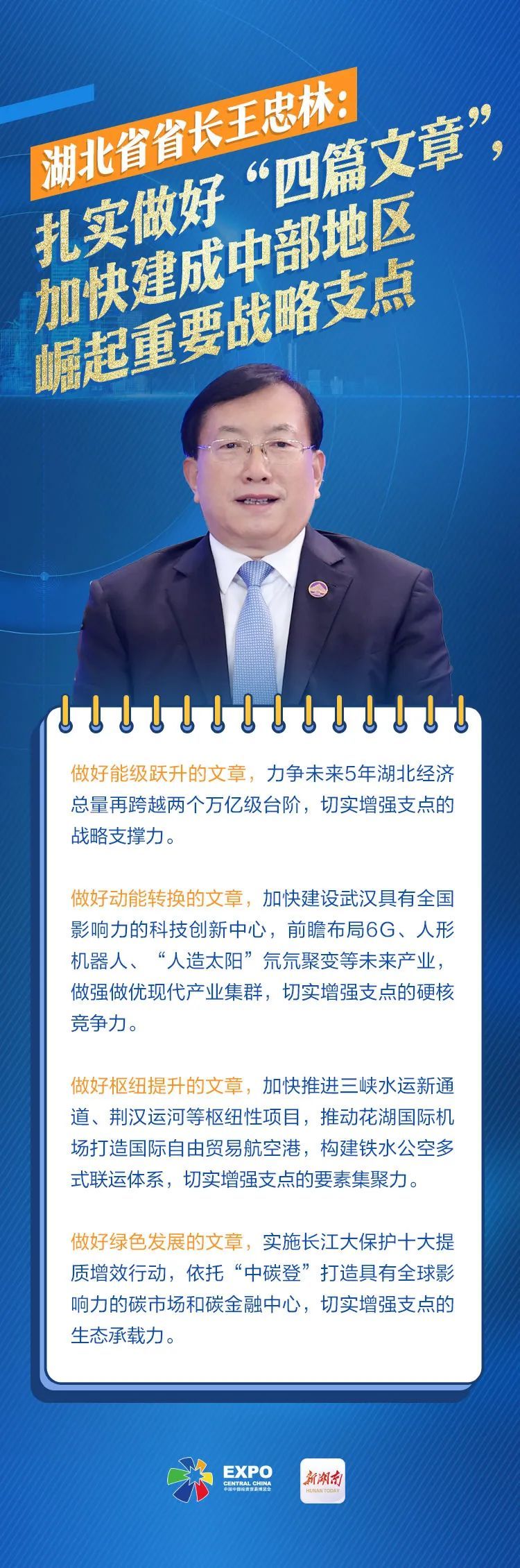 首次！中部六省省长对话，说了什么？