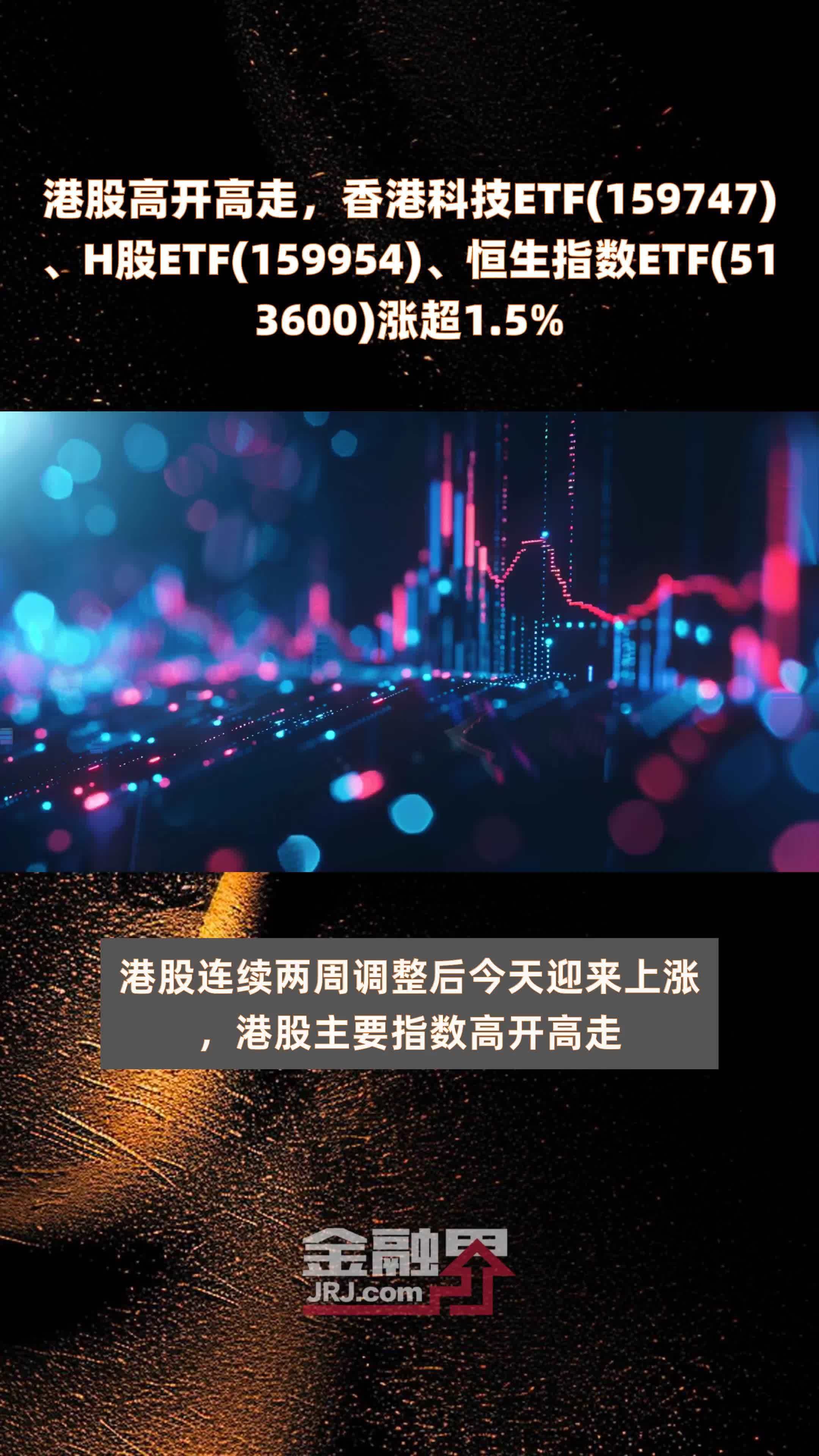 港股高开高走香港科技etf159747h股etf159954恒生指数etf513600涨超15