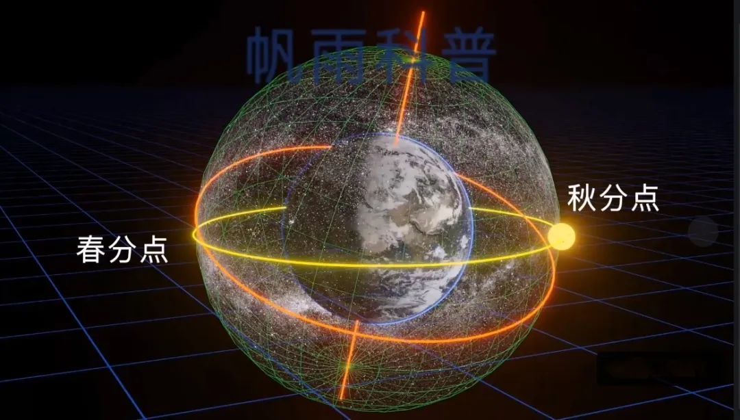 图片来源于“帆雨动画”