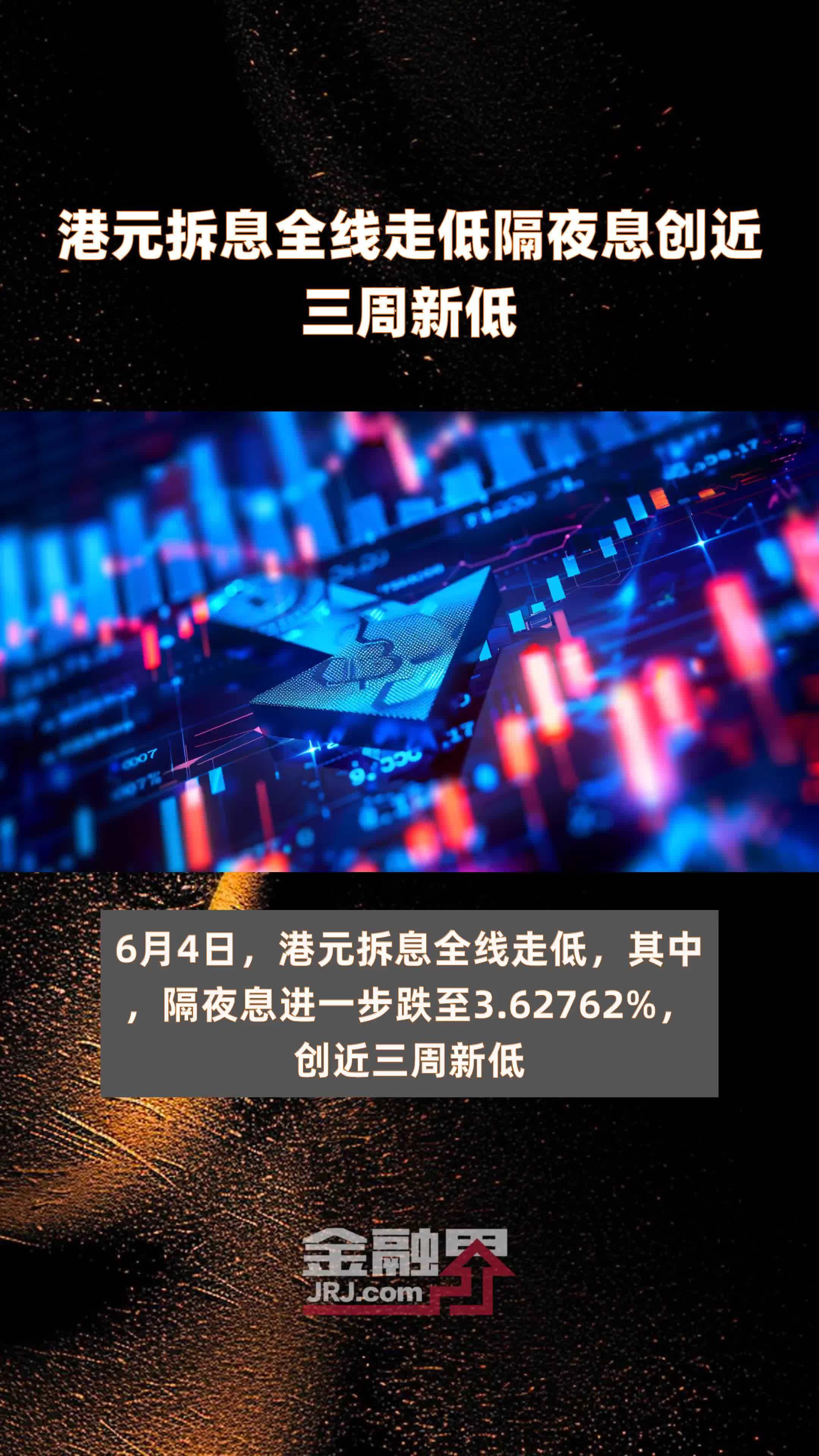 港元拆息全线走低隔夜息创近三周新低|快报