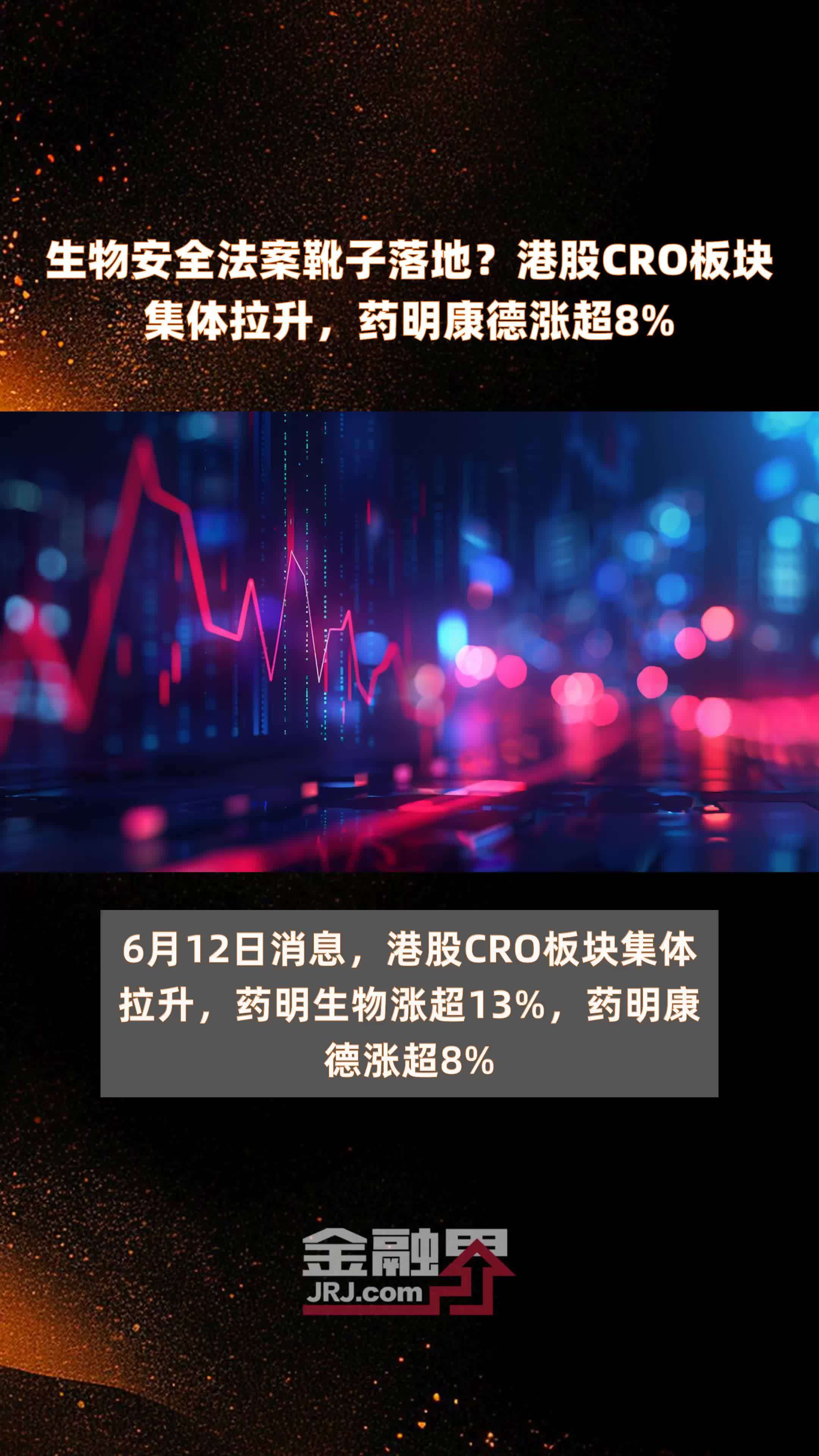 生物安全法案靴子落地？港股CRO板块集体拉升，药明康德涨超8% |快报