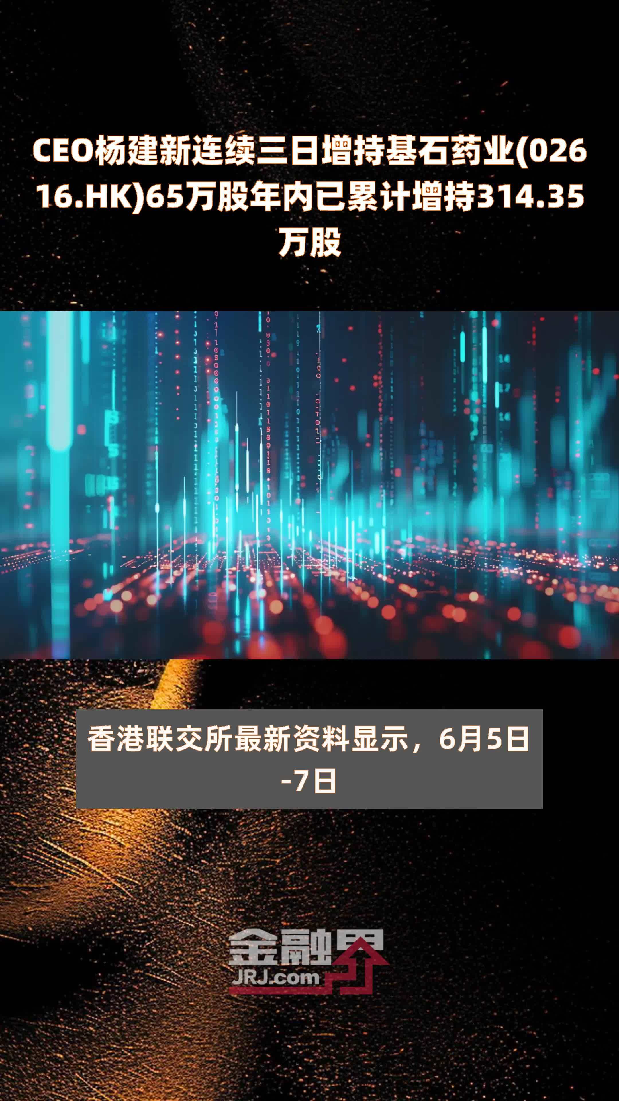 CEO杨建新连续三日增持基石药业(02616.HK)65万股年内已累计增持314.35万股 |快报