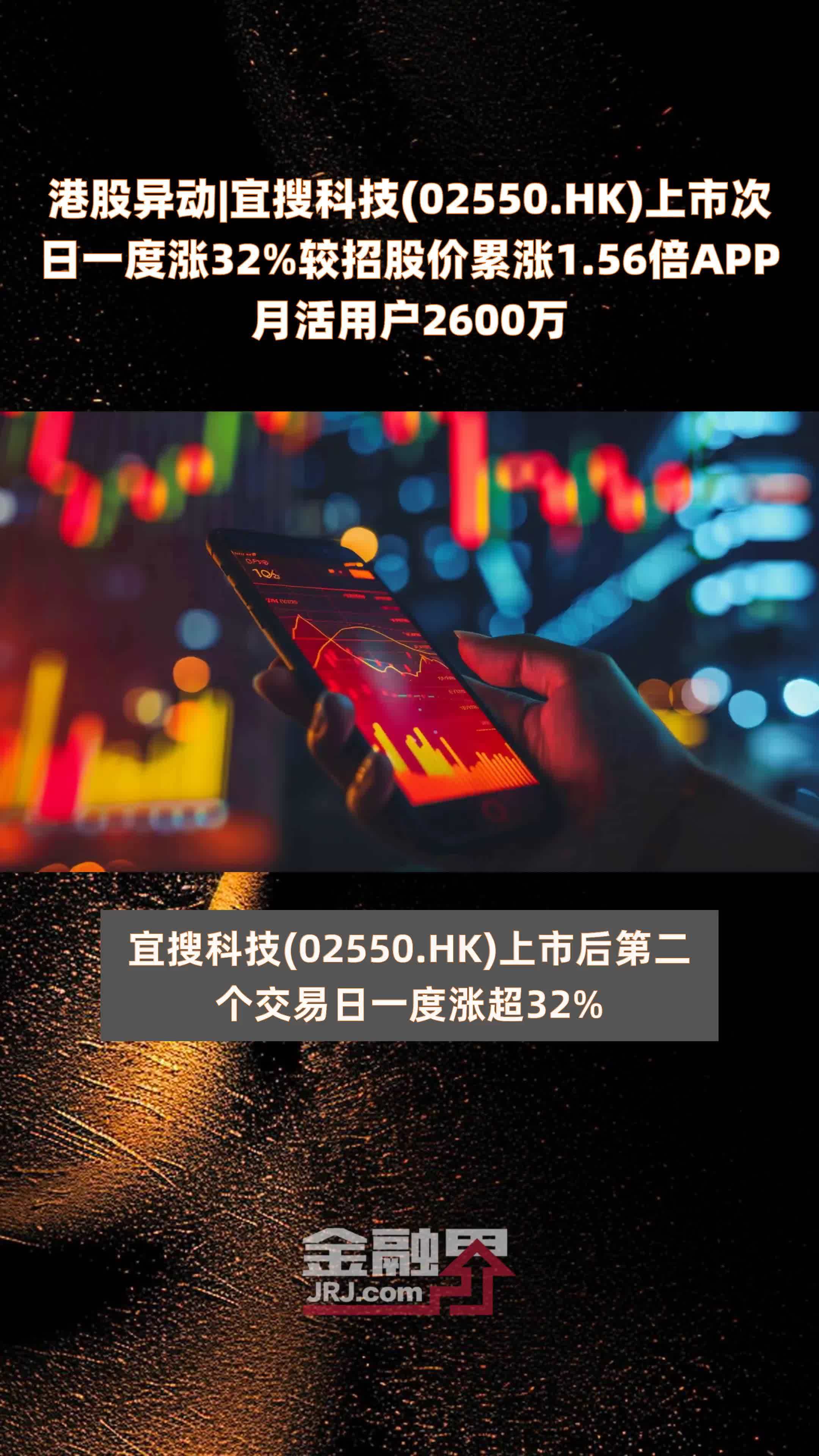 港股异动|宜搜科技(02550.HK)上市次日一度涨32%较招股价累涨1.56倍APP月活用户2600万 |快报