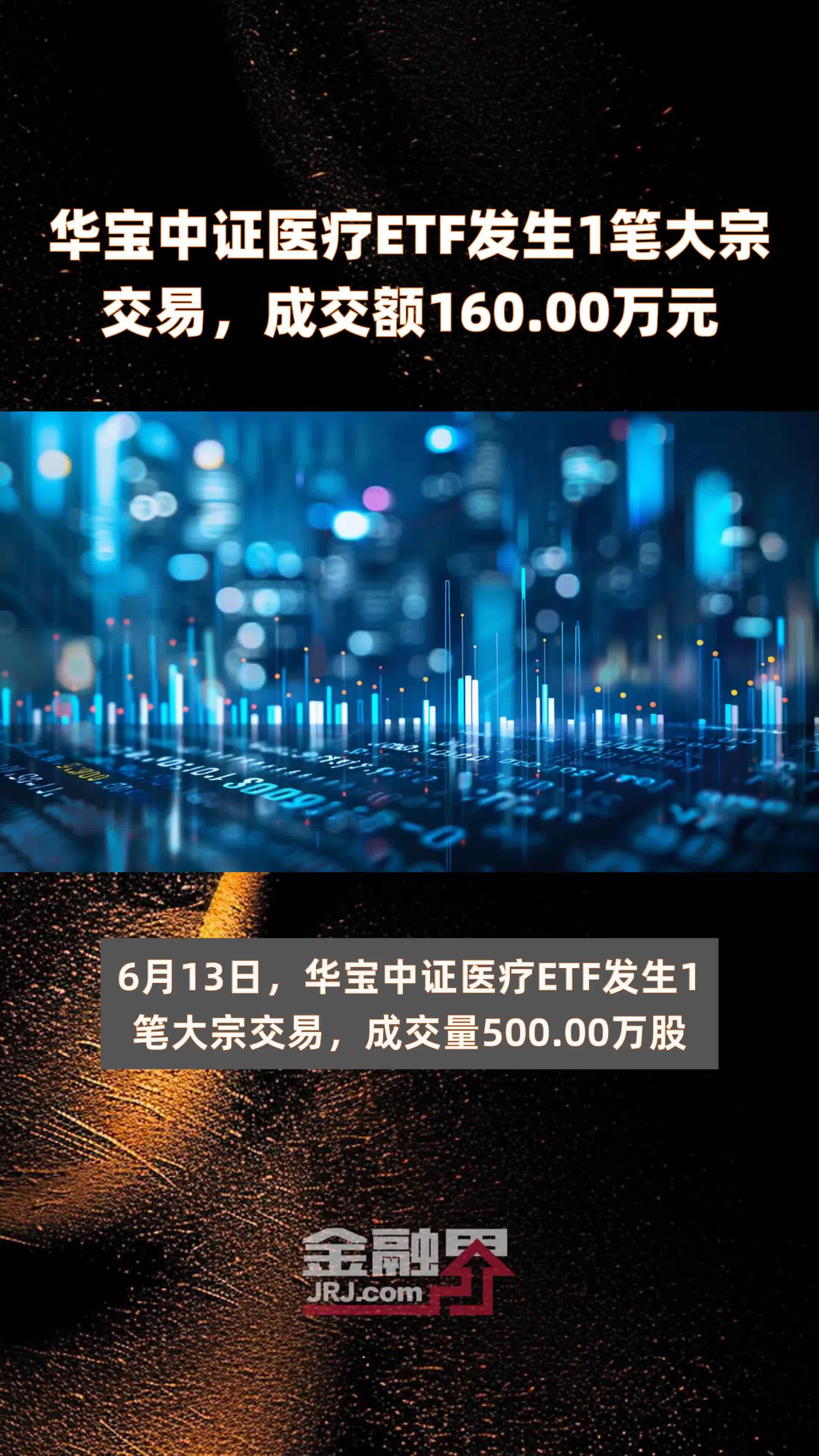 华宝中证医疗ETF发生1笔大宗交易，成交额160.00万元 |快报