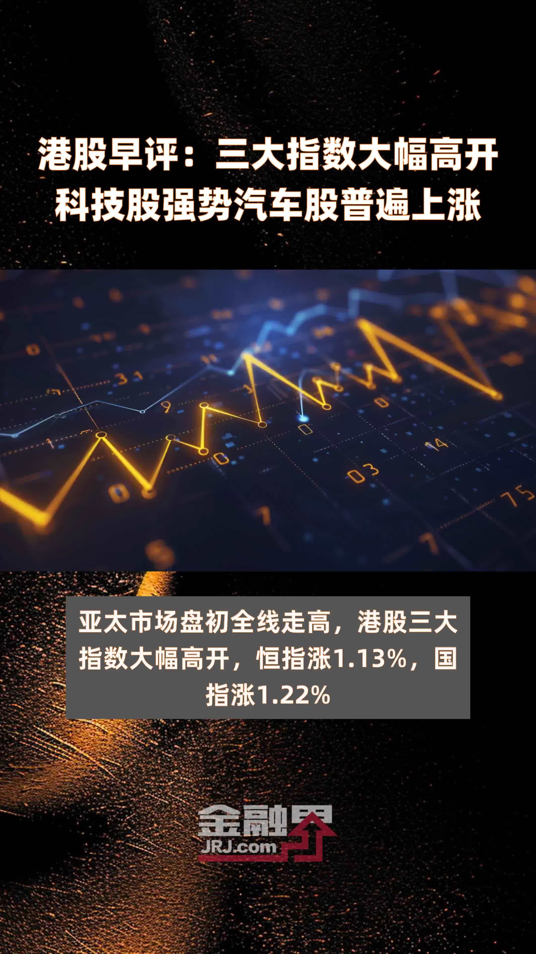 港股早评三大指数大幅高开科技股强势汽车股普遍上涨快报