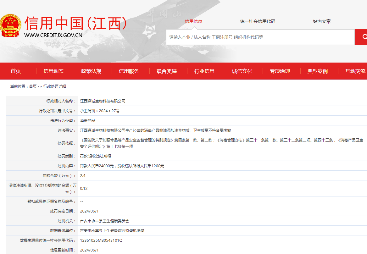 江西鼎诚生物科技有限公司被罚款2.4万元并没收违法所得1200元