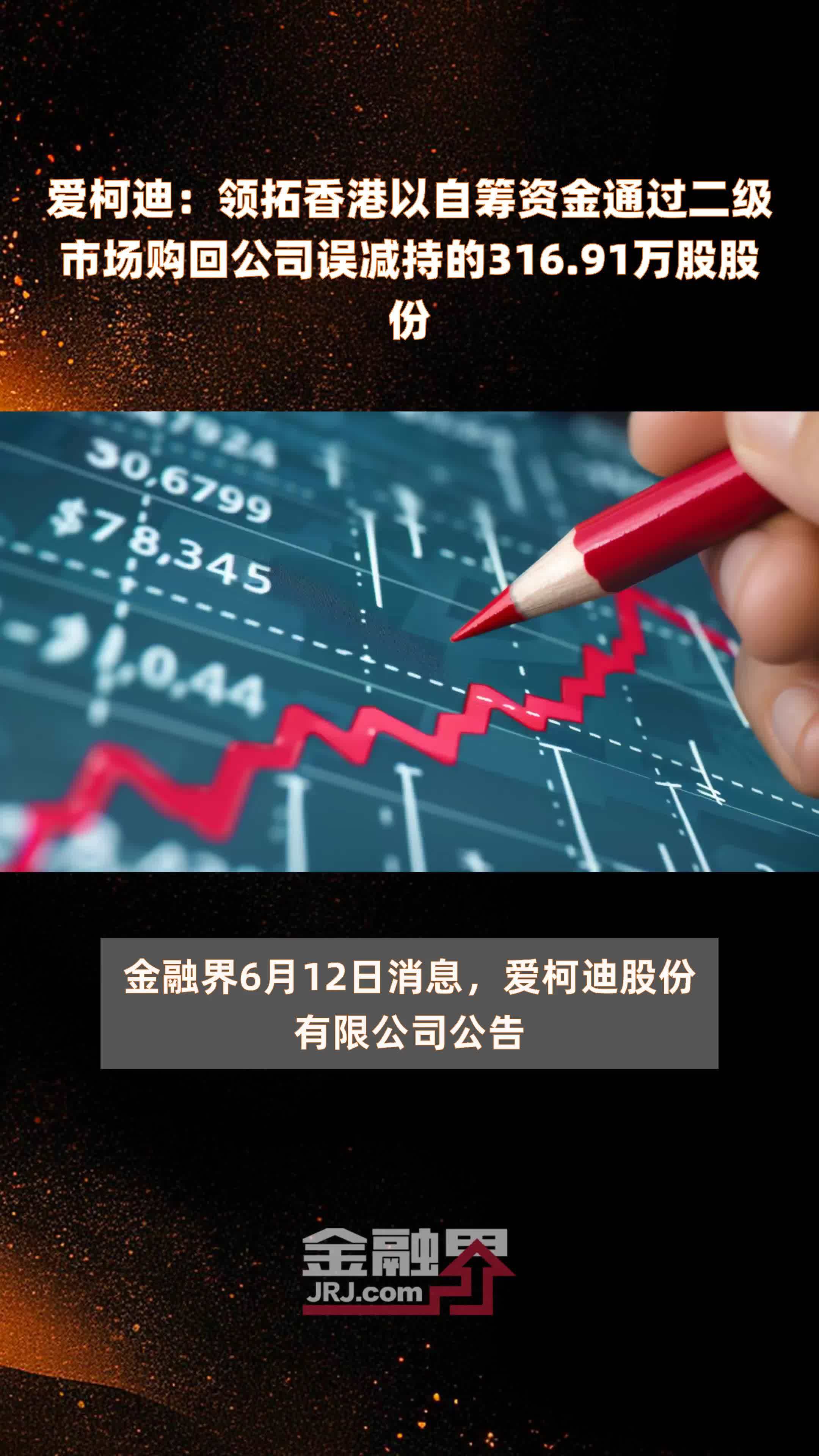 爱柯迪：领拓香港以自筹资金通过二级市场购回公司误减持的316.91万股股份 |快报