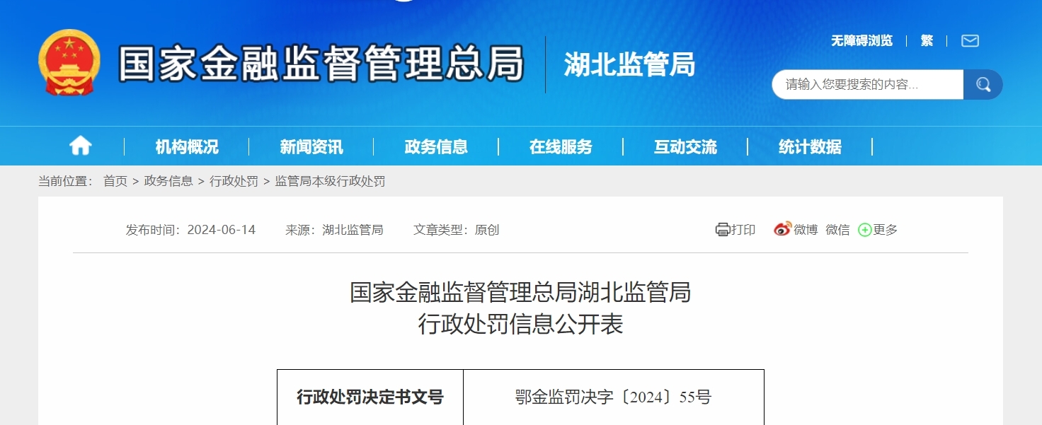武汉农村商业银行股份有限公司违规违法被罚90万元
