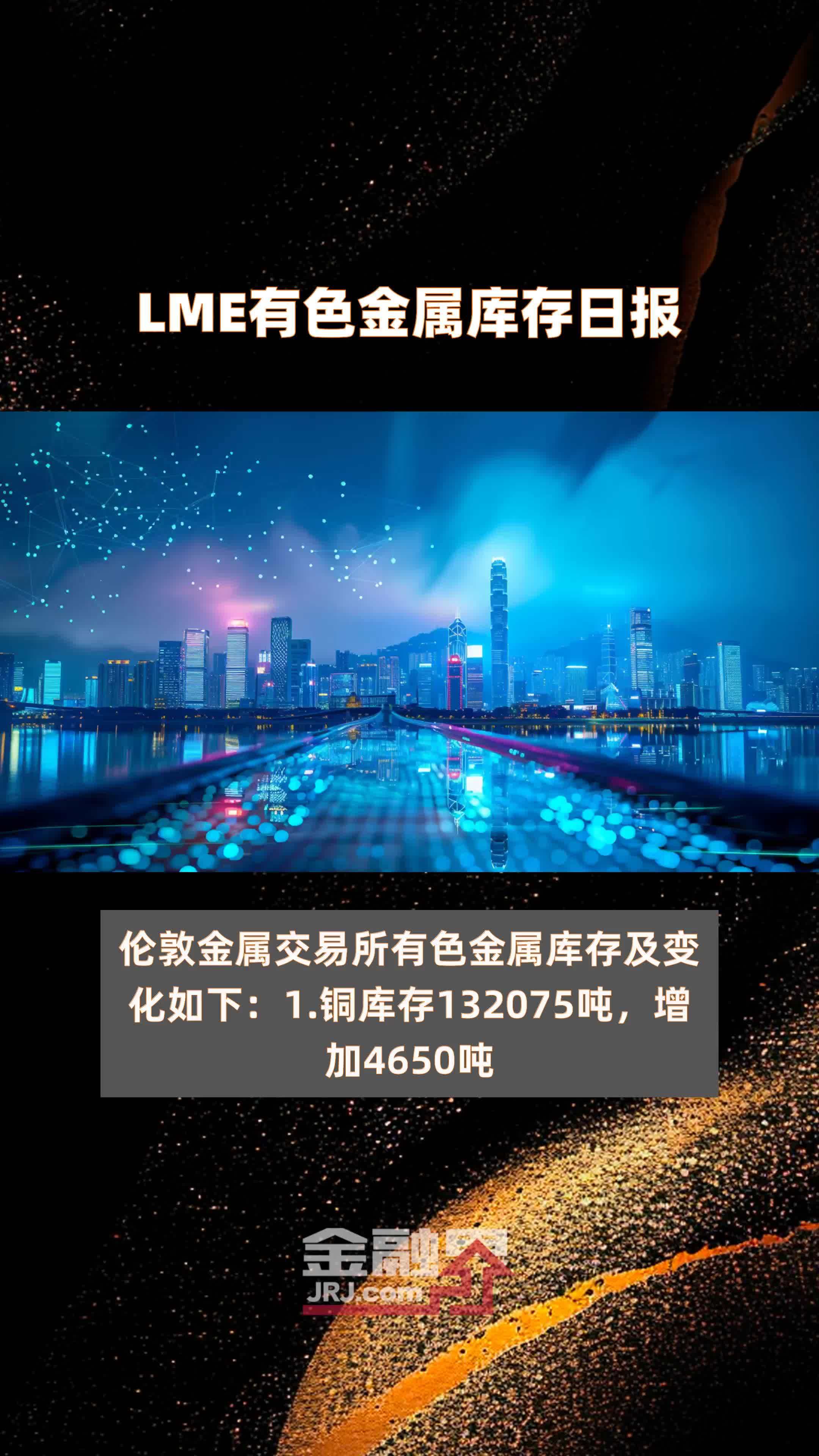 LME有色金属库存日报|快报