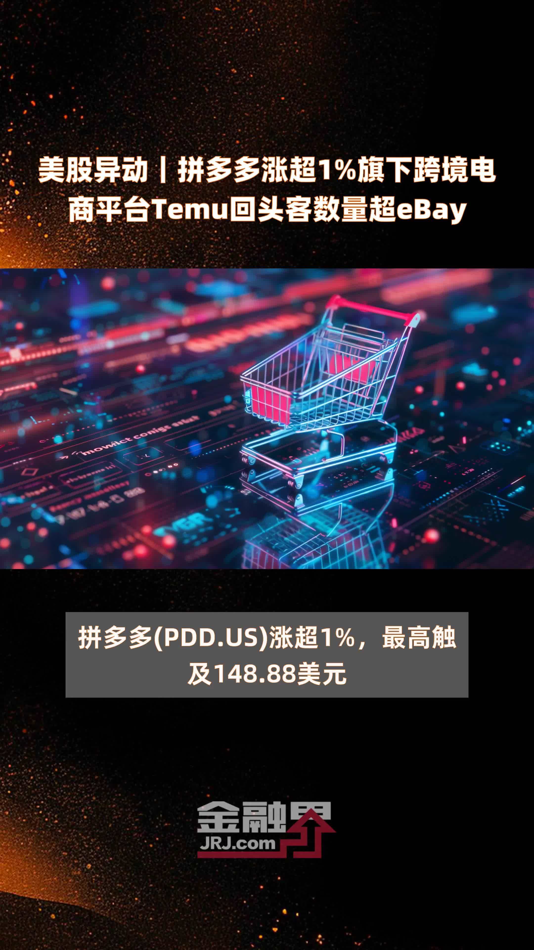 美股异动｜拼多多涨超1%旗下跨境电商平台Temu回头客数量超eBay |快报