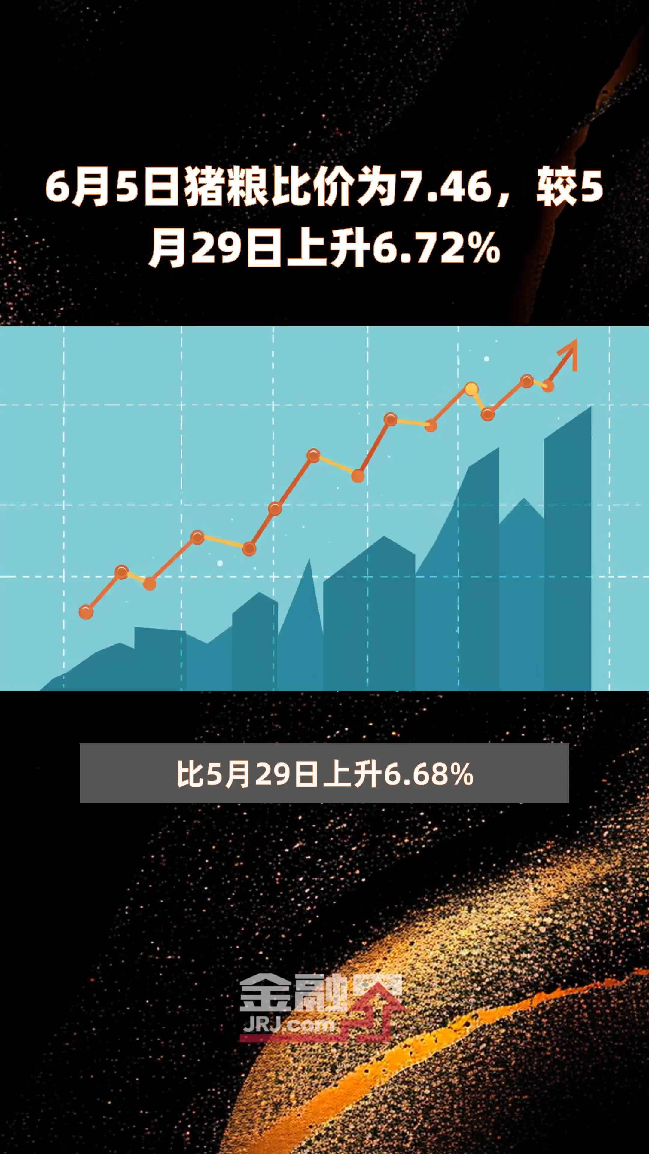 前五月私募股票策略产品平均收益率7.46%