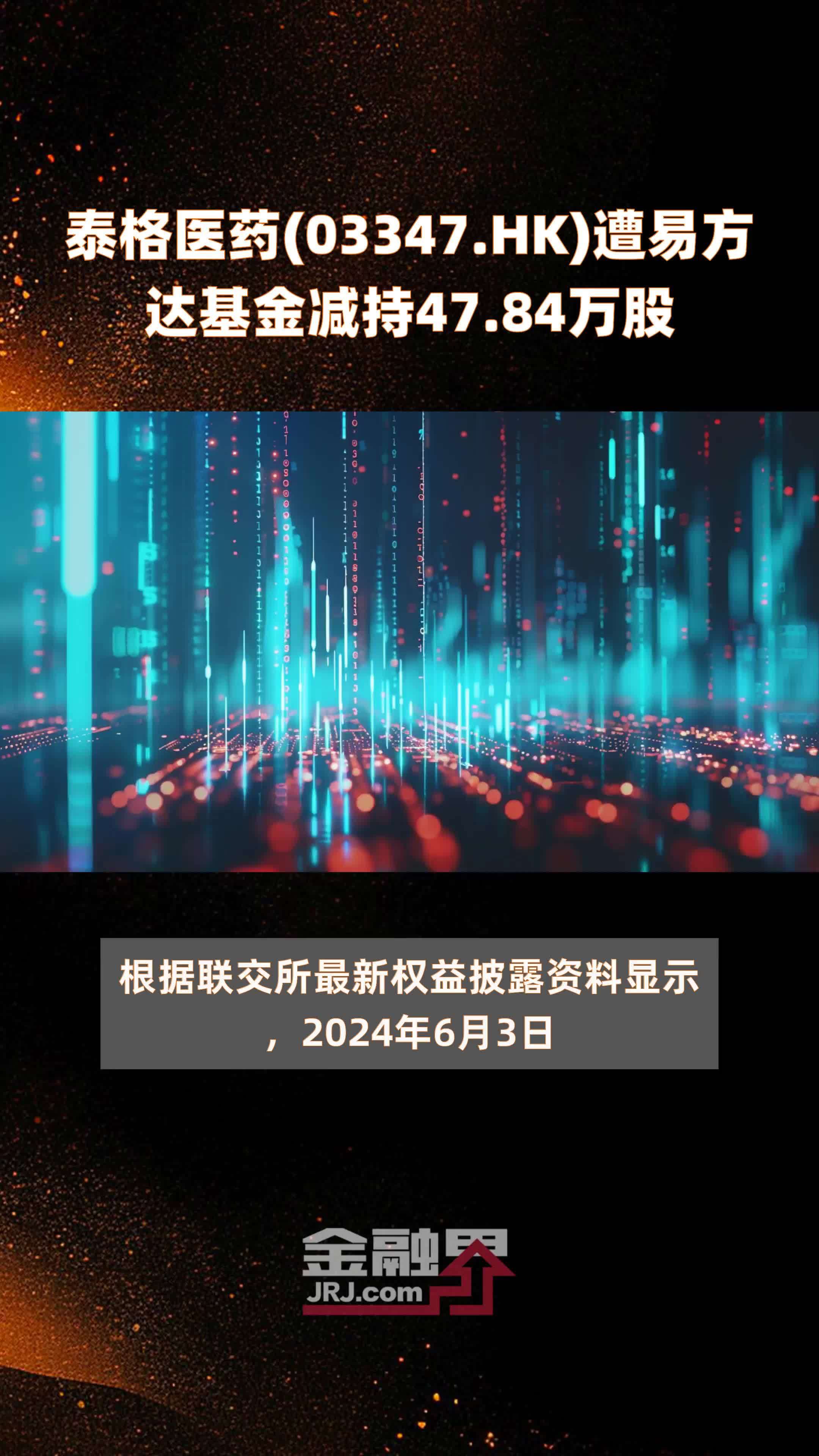 泰格医药03347hk遭易方达基金减持4784万股快报
