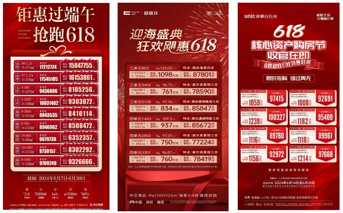 最高优惠139万，深圳多个新盘趁暖抢跑618！谁是“顶流”？