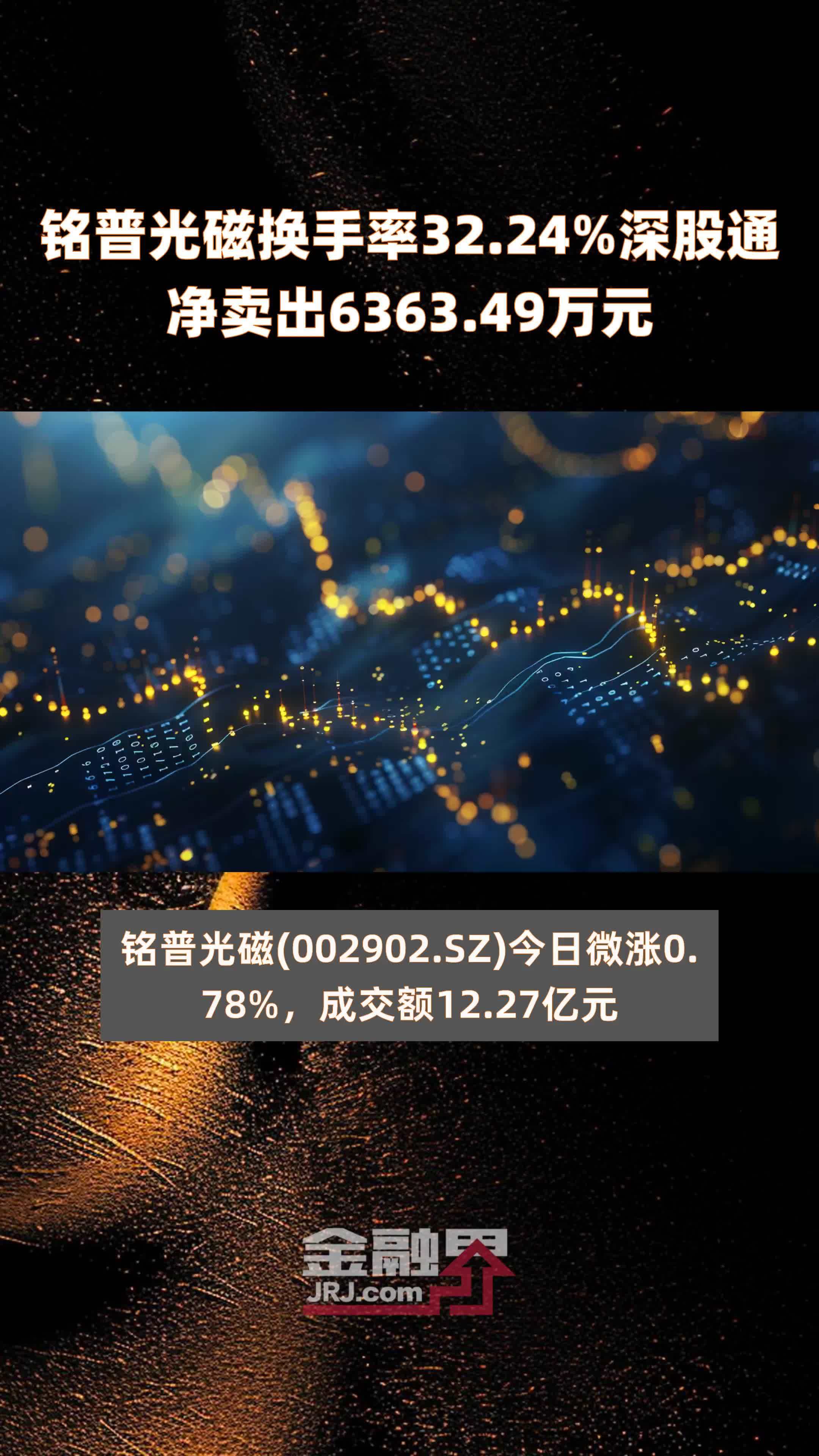 铭普光磁换手率32.24%深股通净卖出6363.49万元 |快报