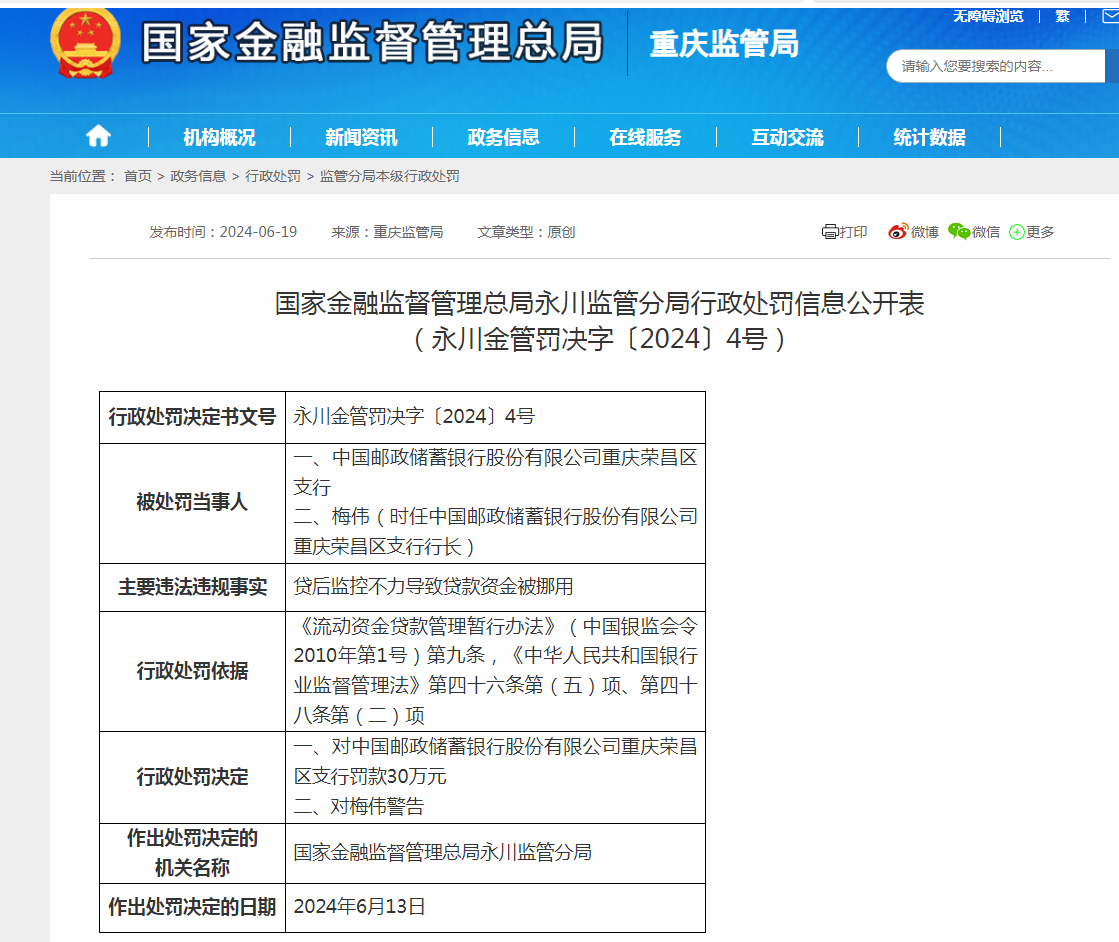 国家金融监督管理总局重庆监管局官网截图