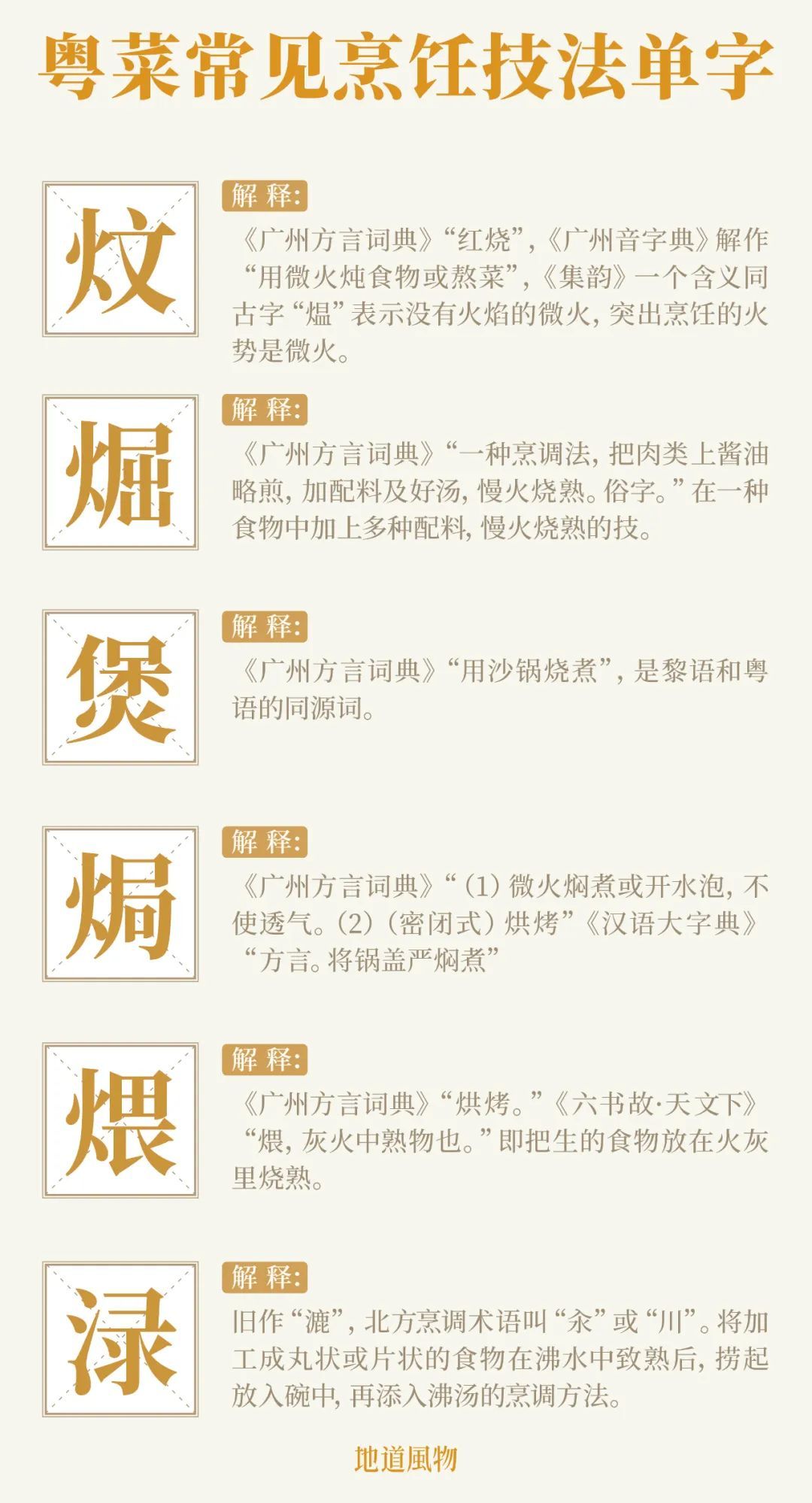 粤菜常见烹饪技法单字。制图/九阳