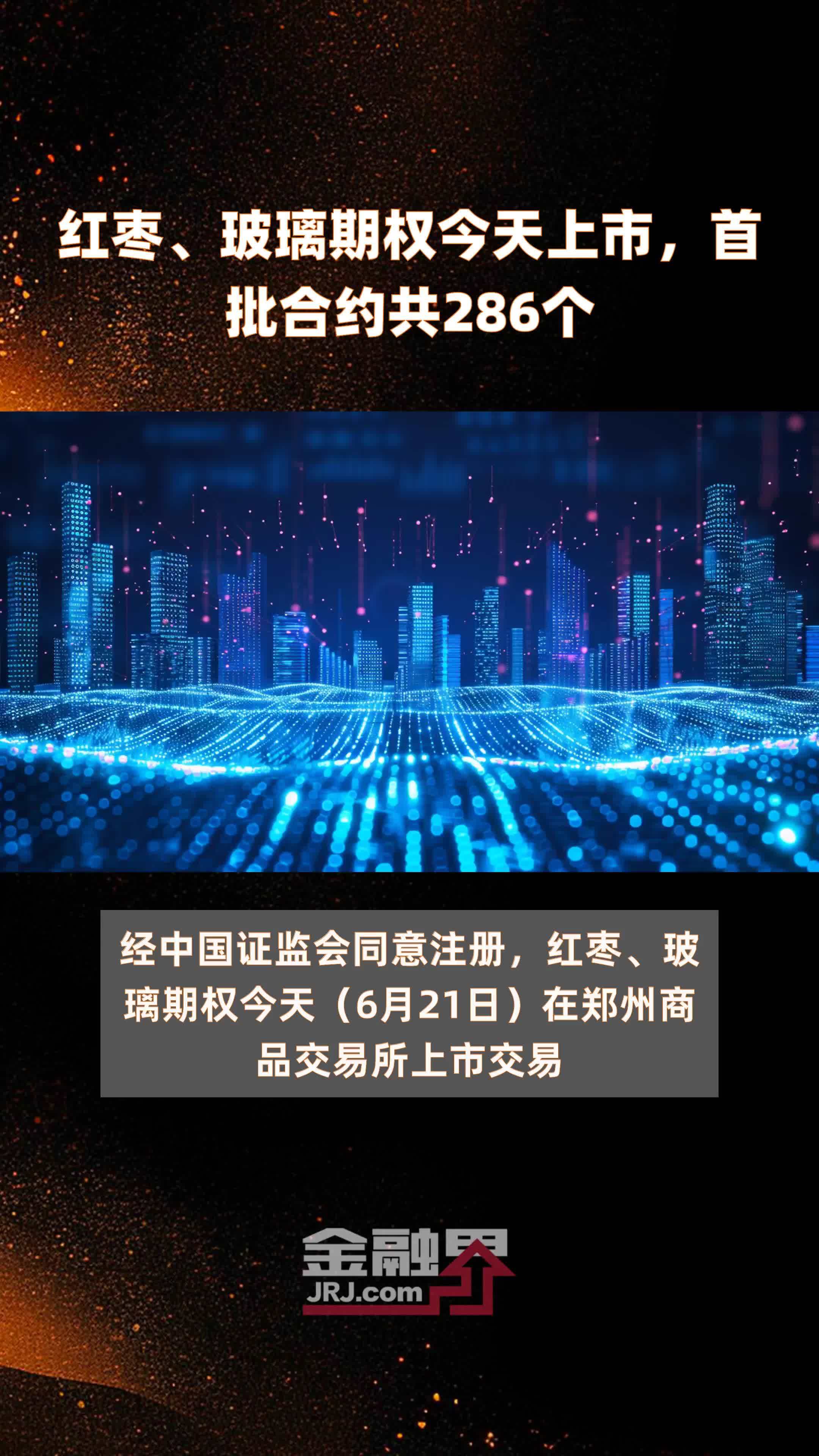红枣、玻璃期权今天上市，首批合约共286个 |快报